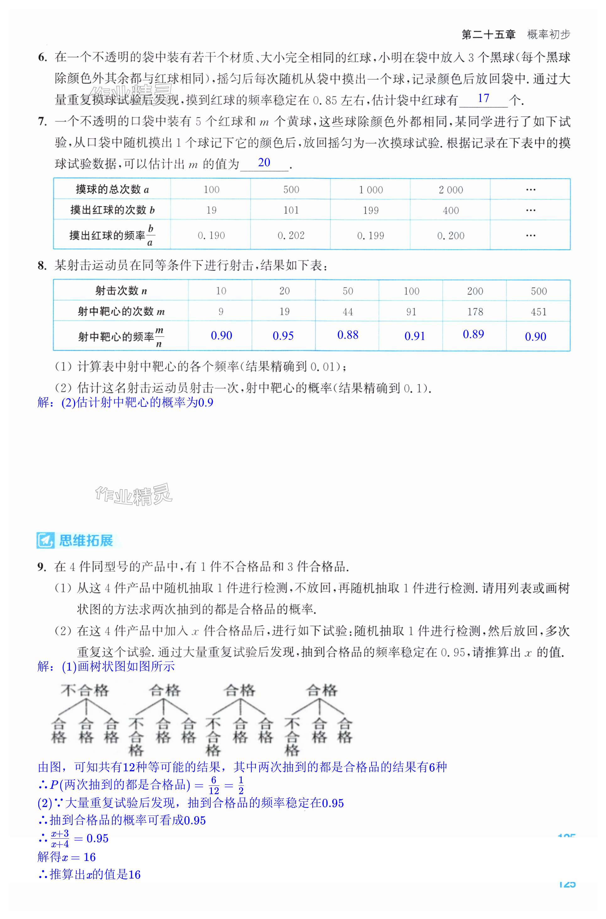 第125页