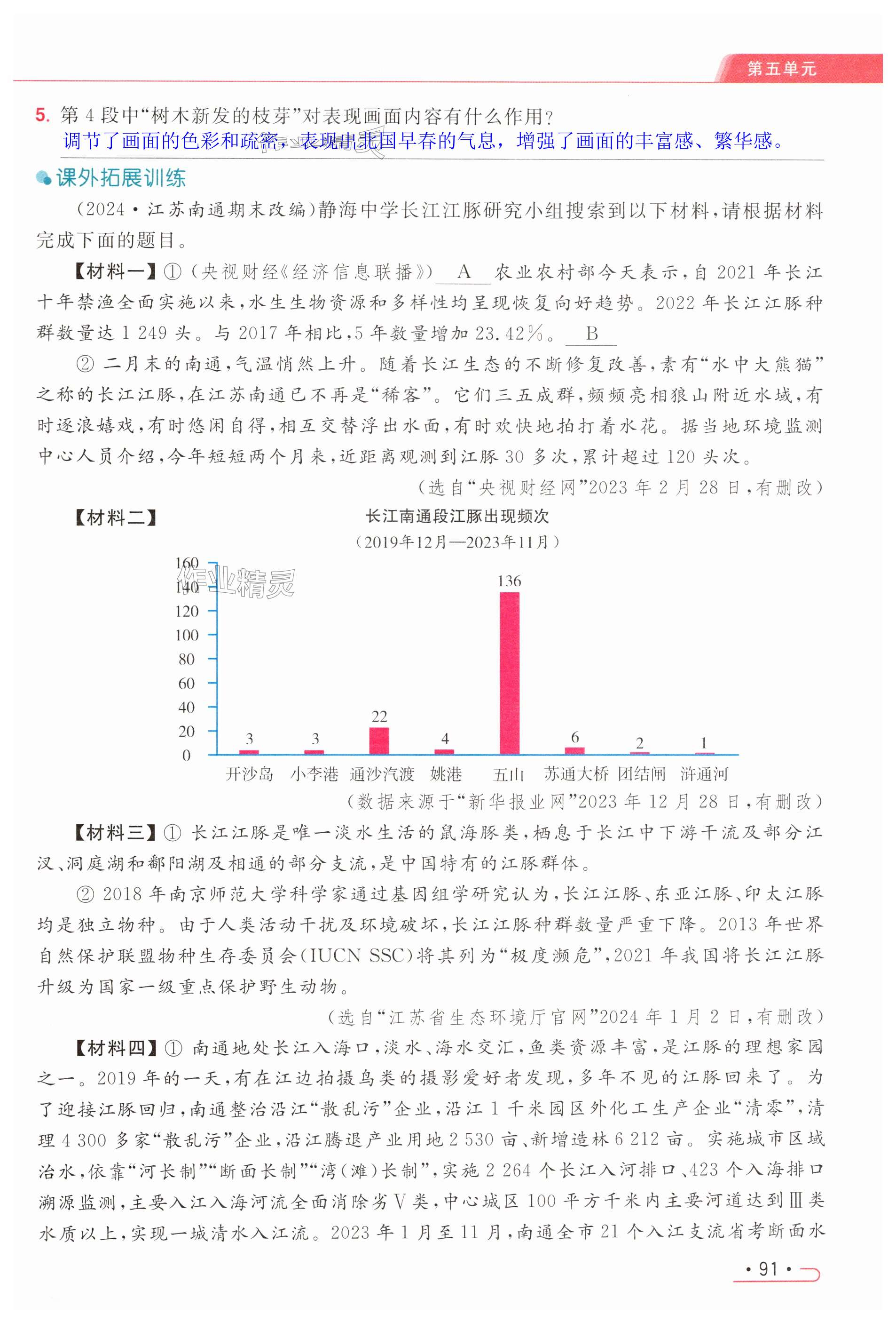 第91页