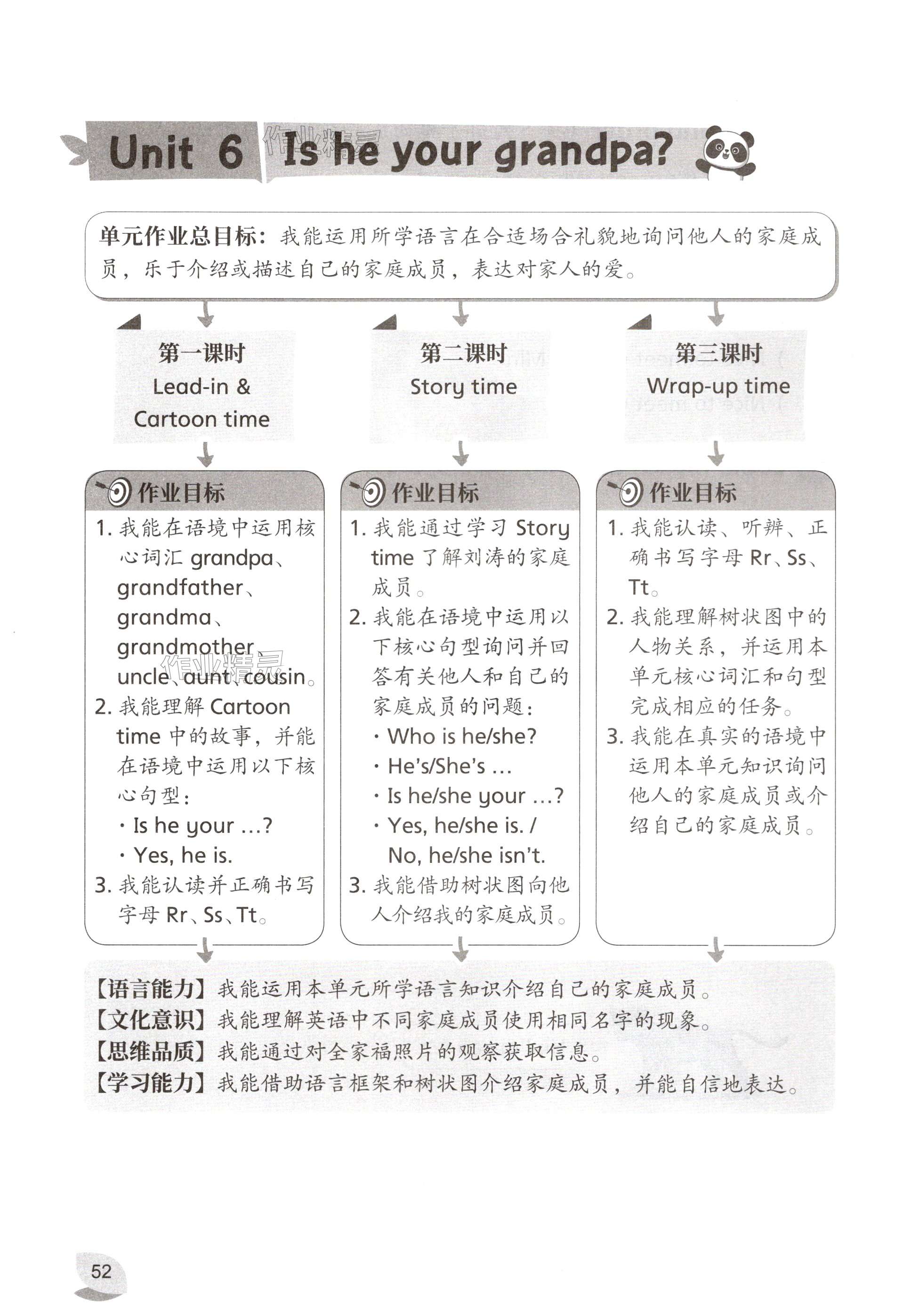 第52页