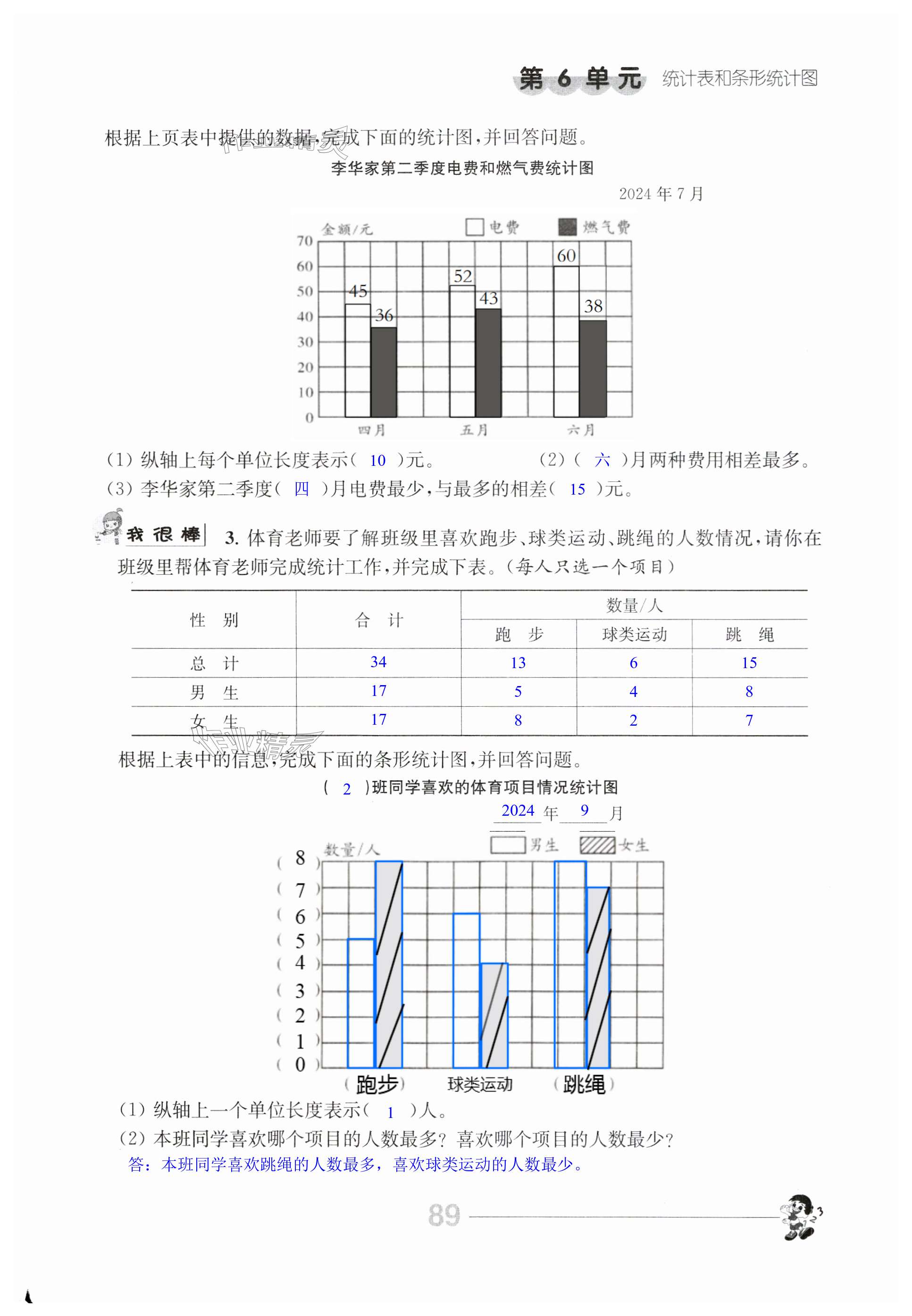 第89页