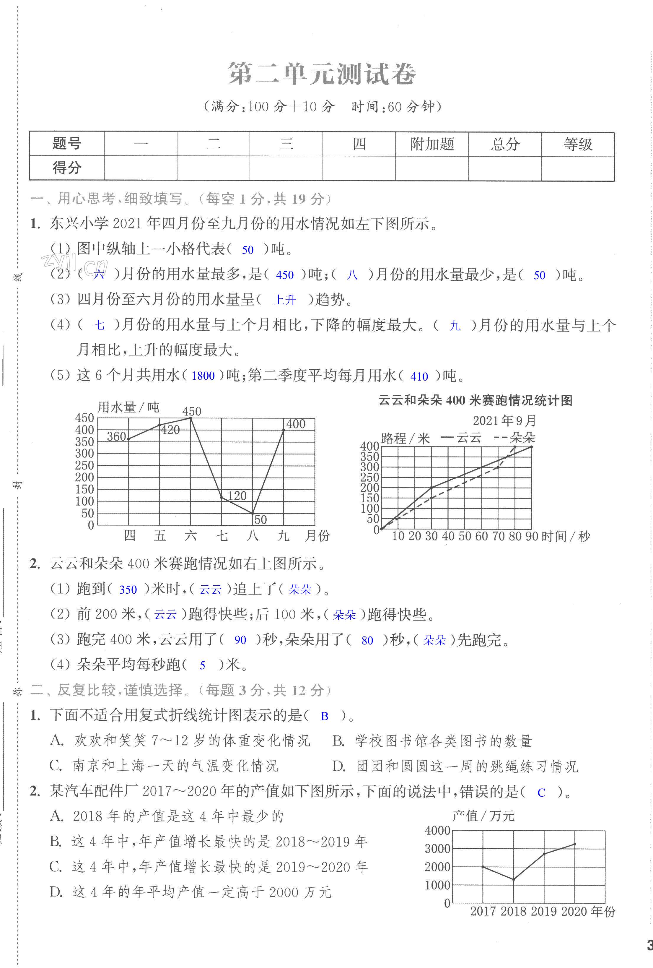 第5页