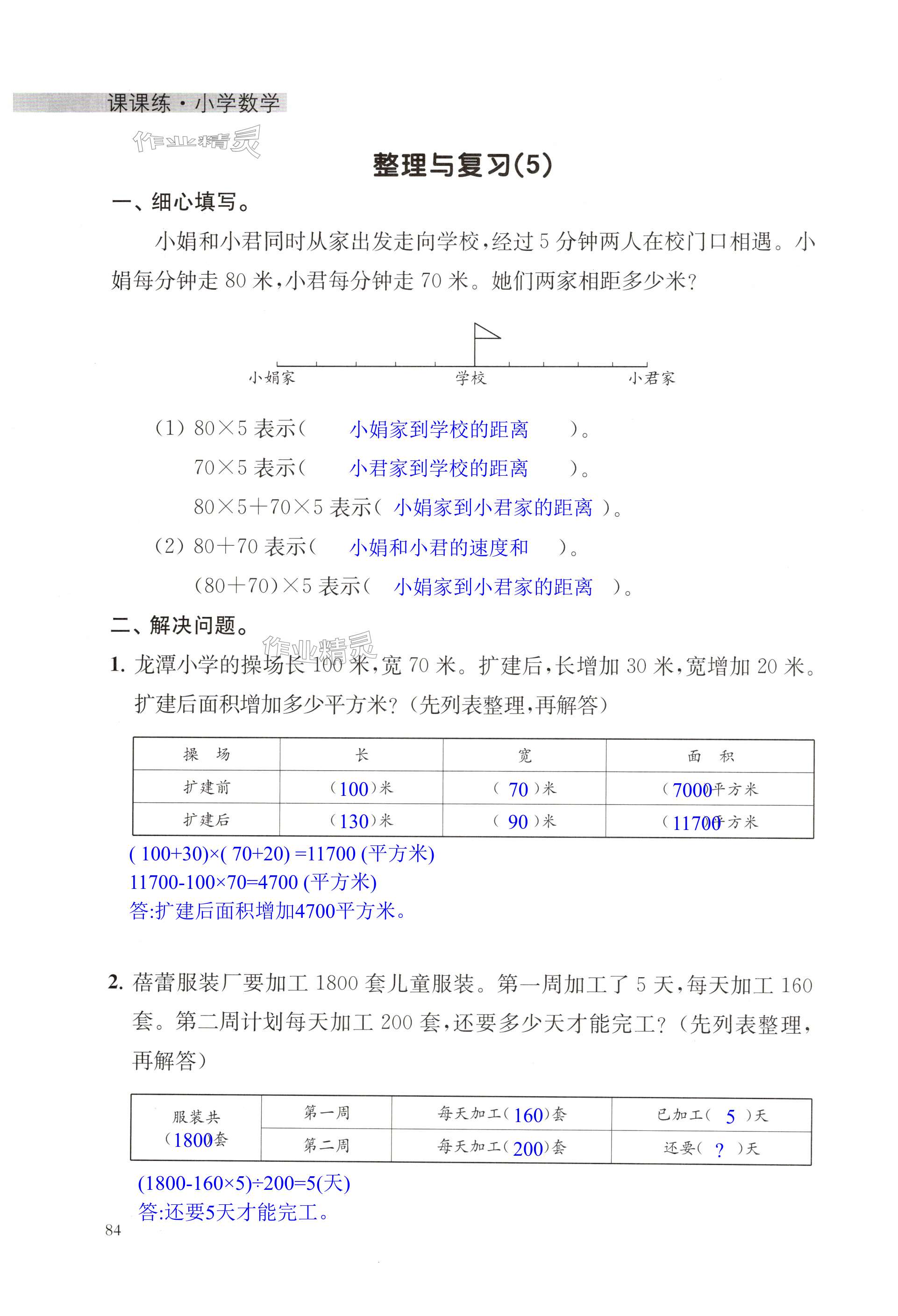 第84页