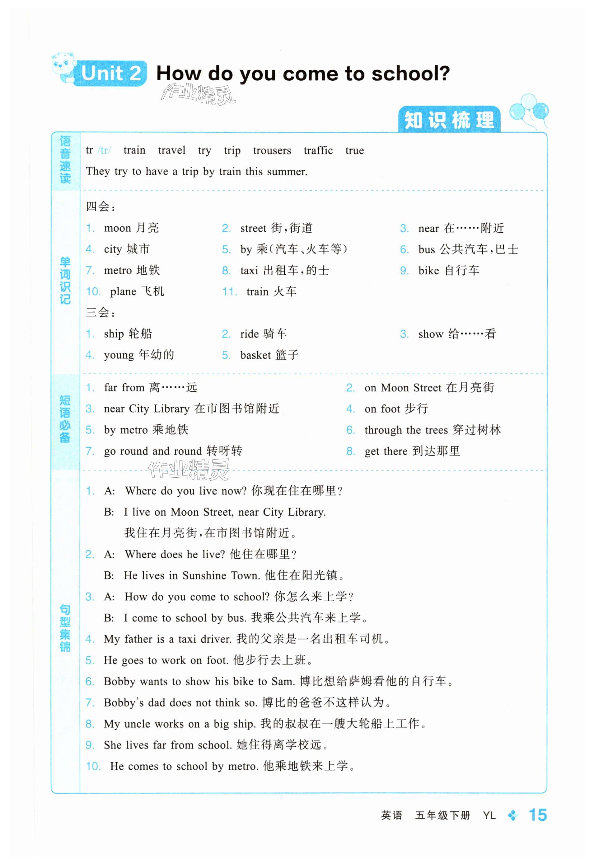 第15页