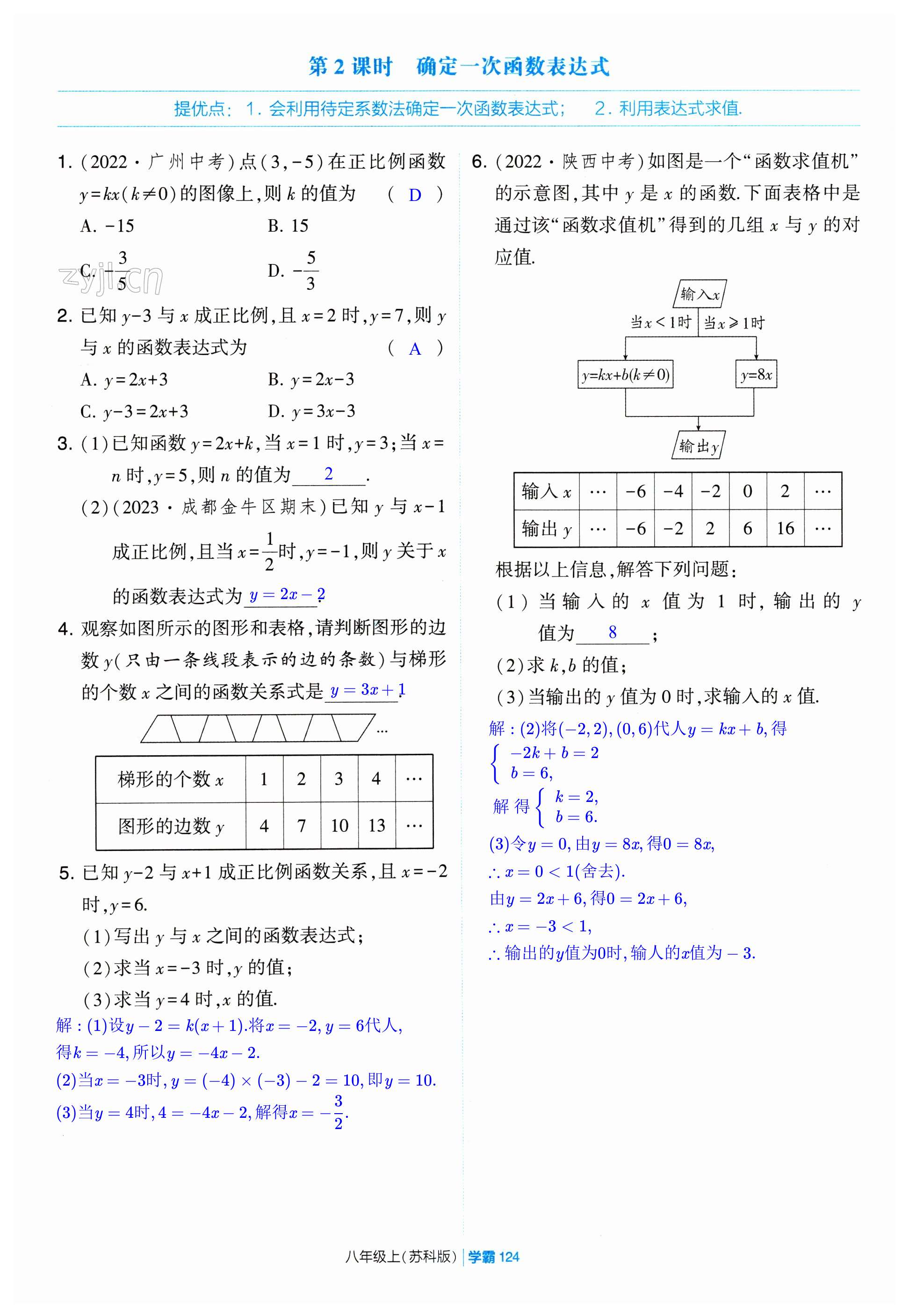 第124页