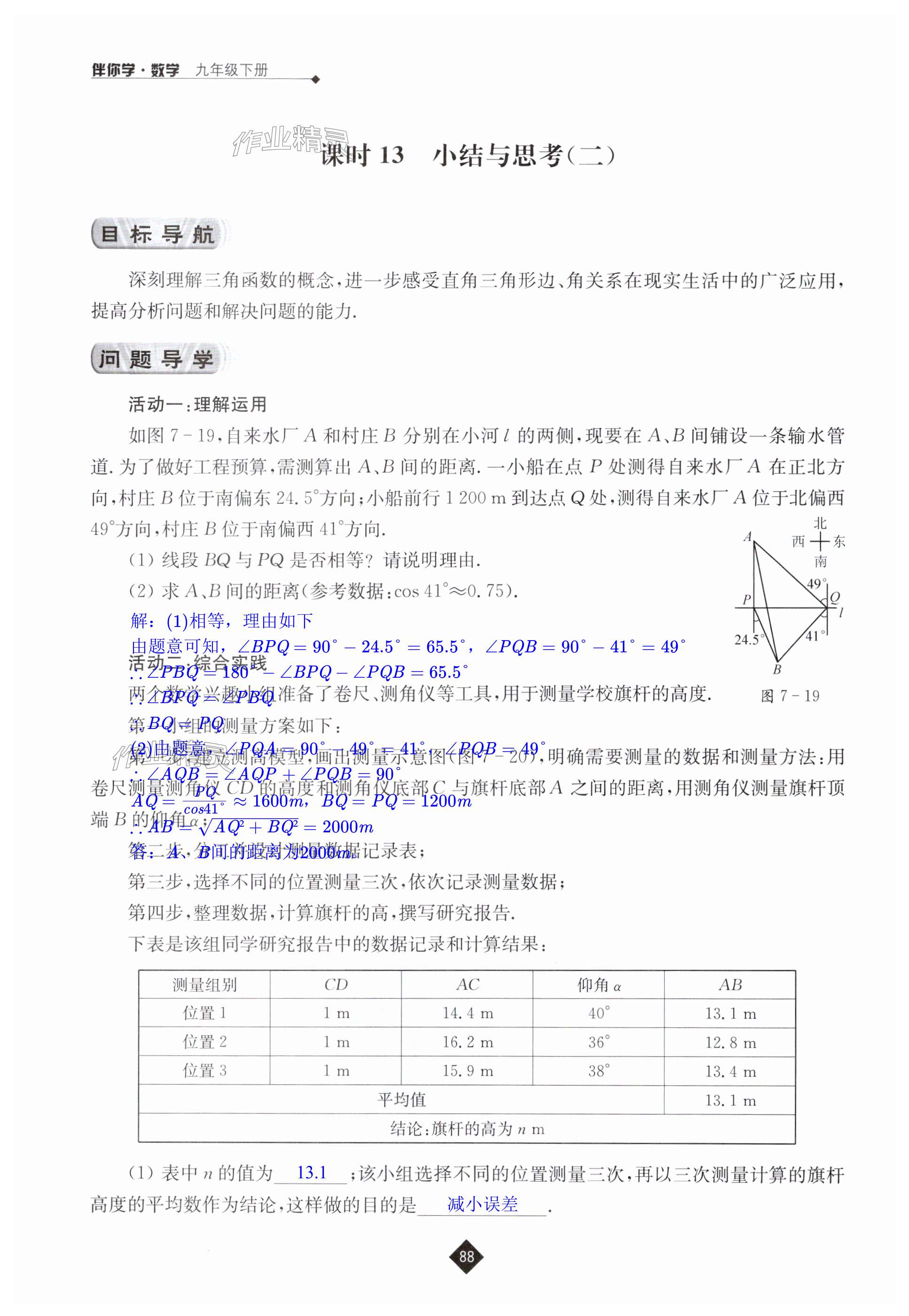 第88页