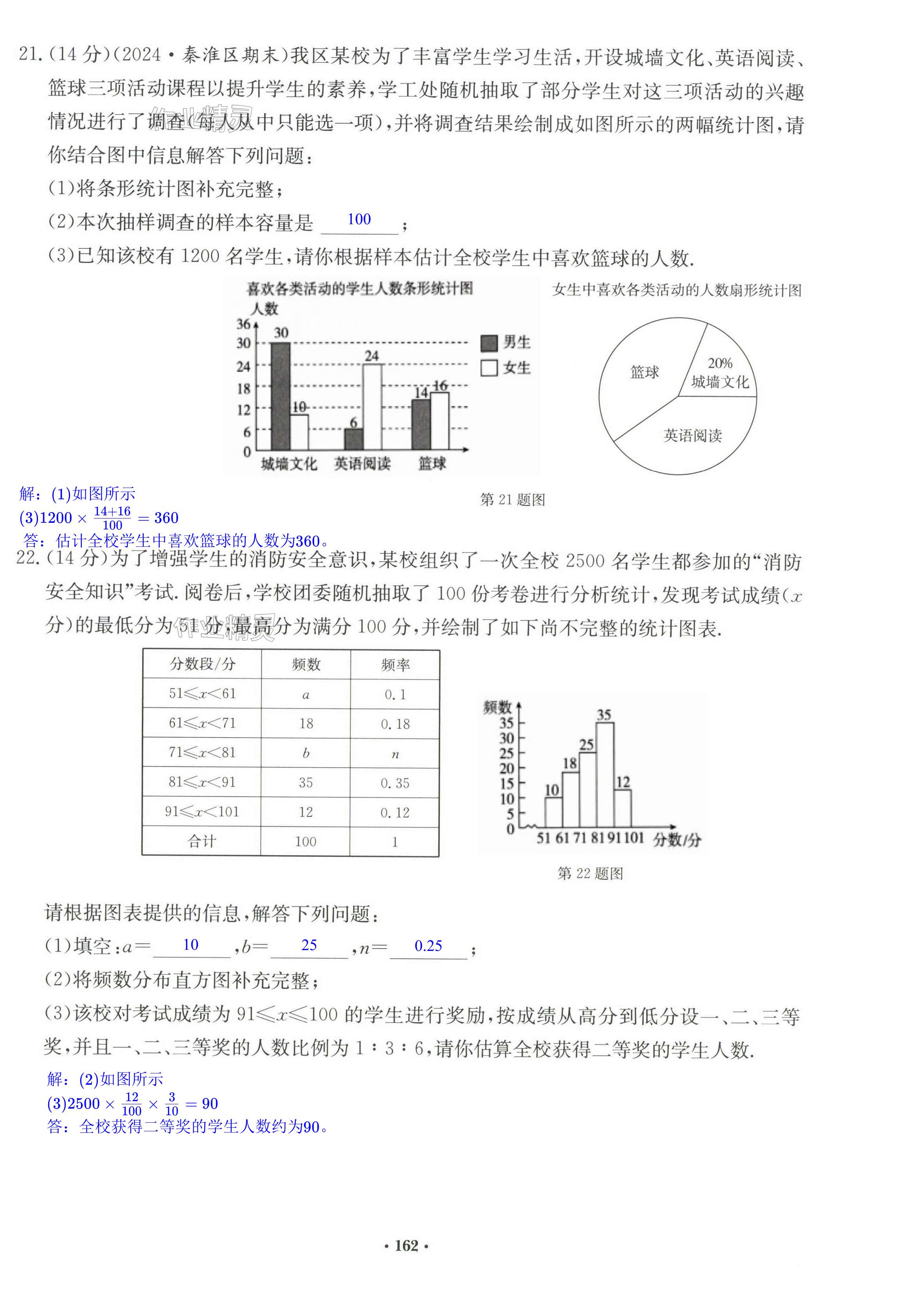 第162页