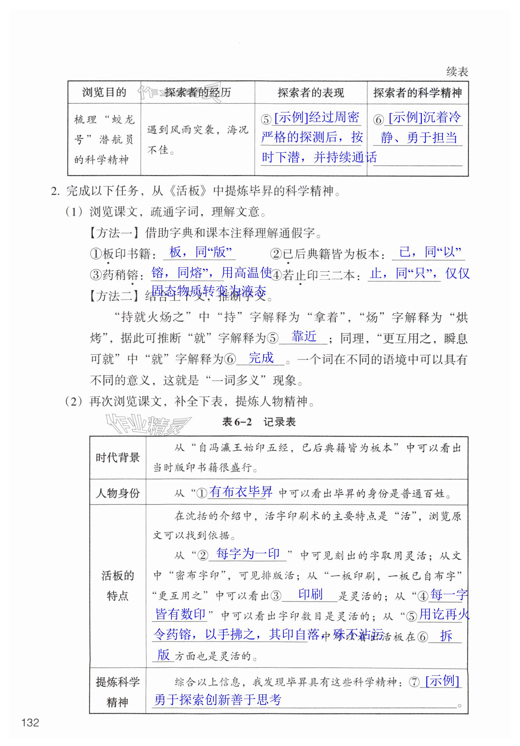 第132页