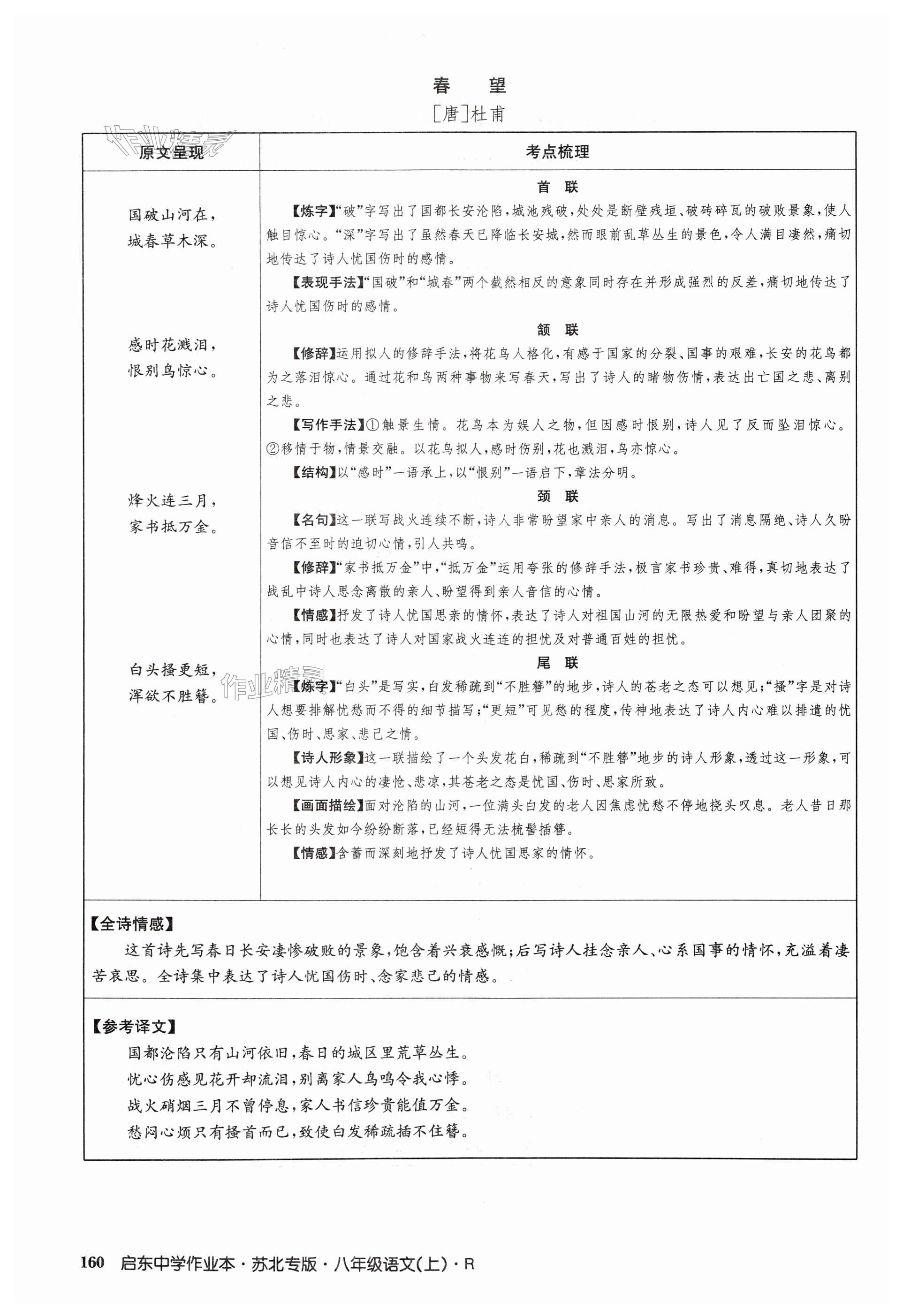 第160页