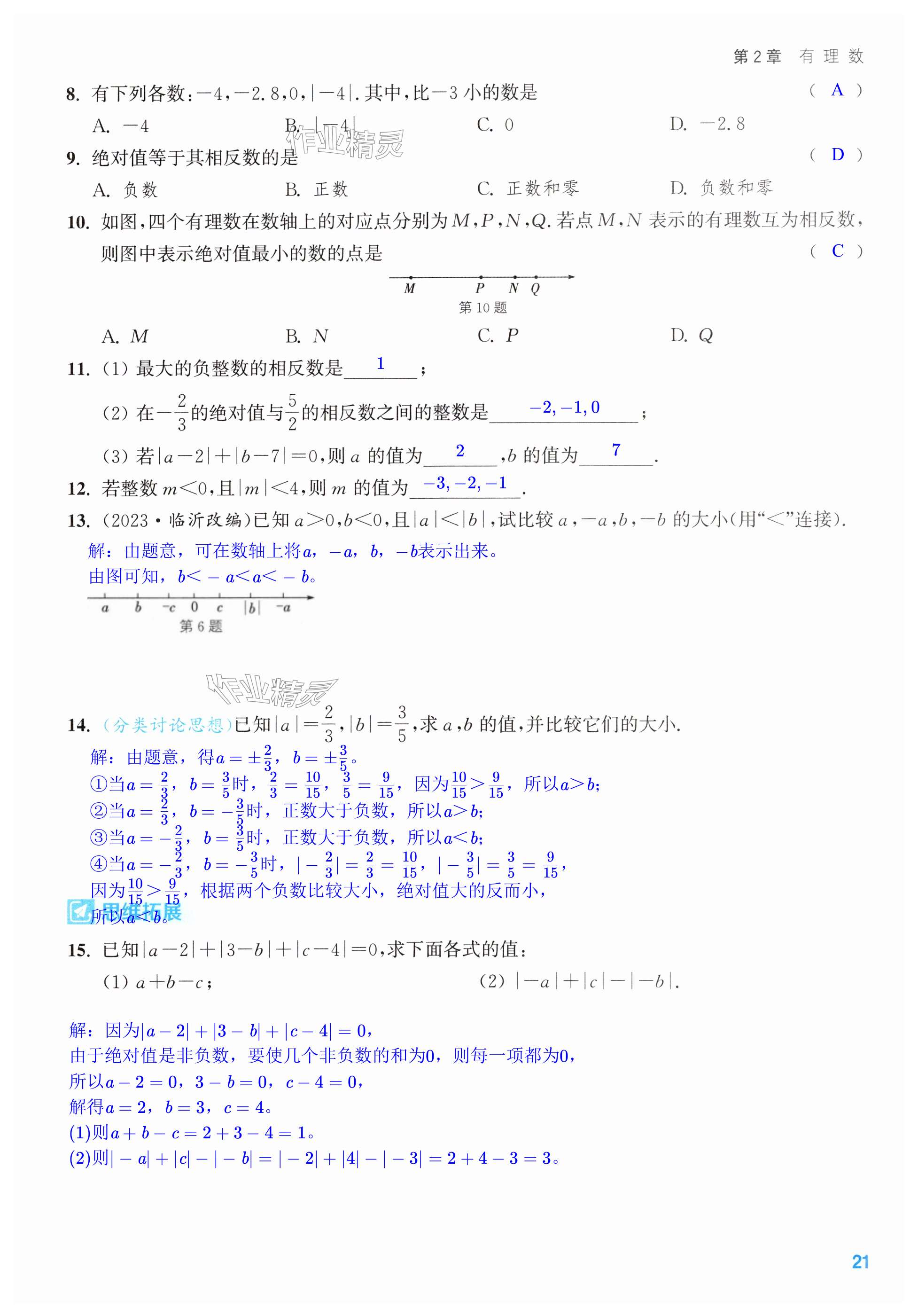 第21页
