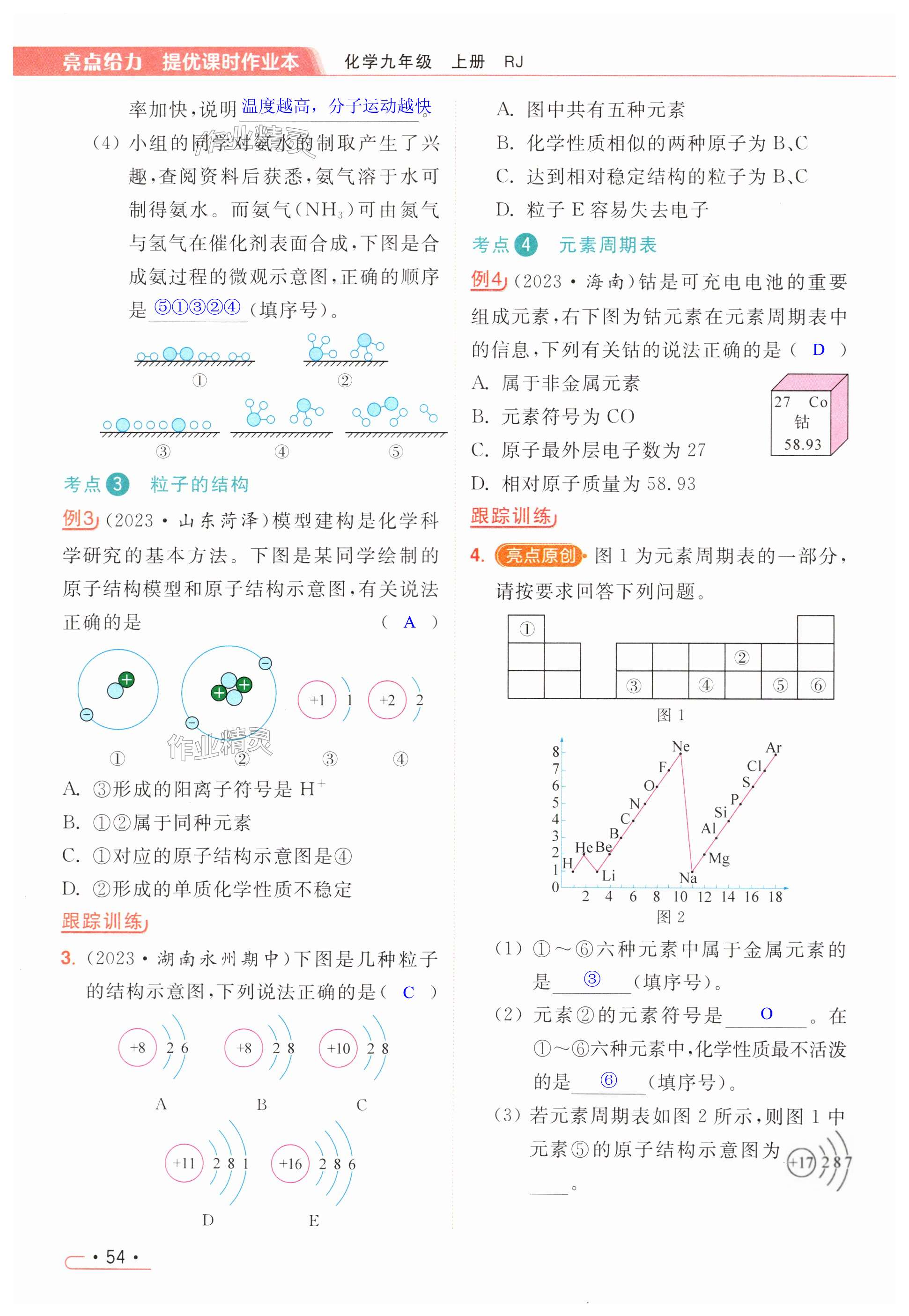 第54页