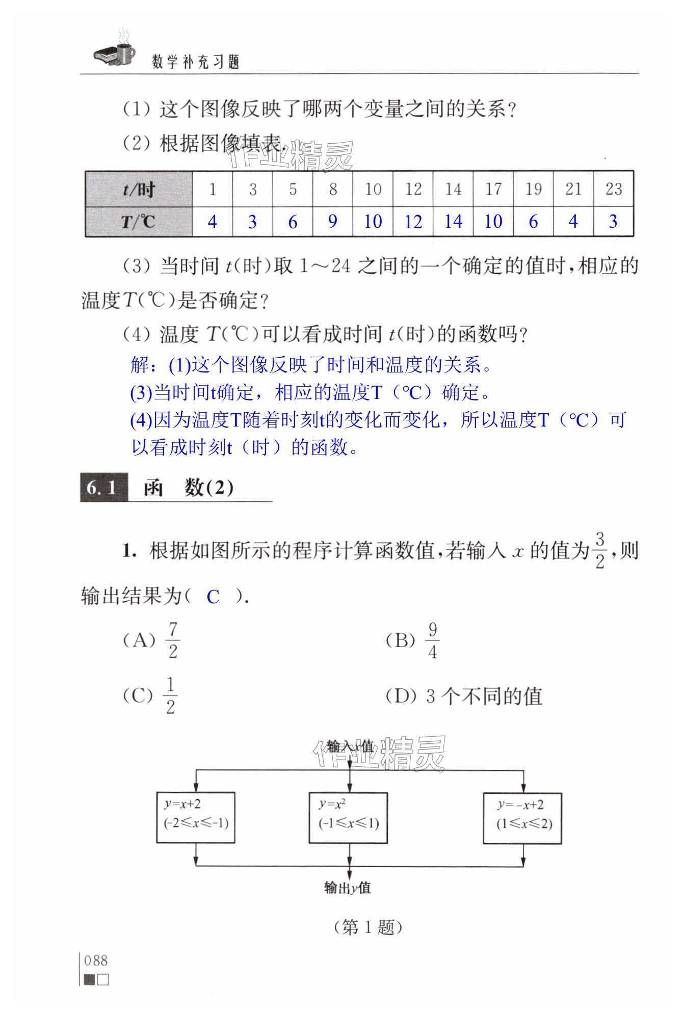 第88页