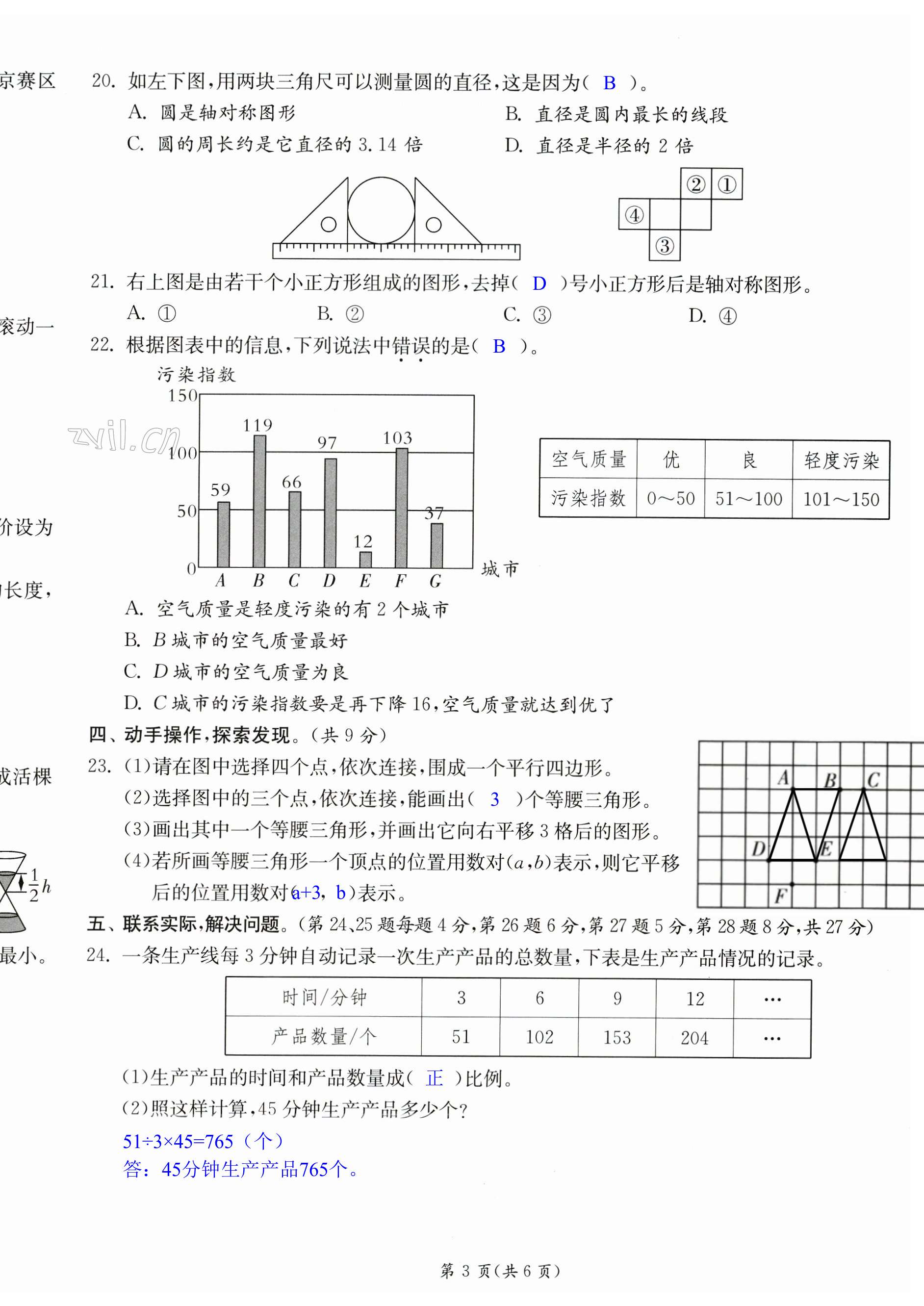 第21页