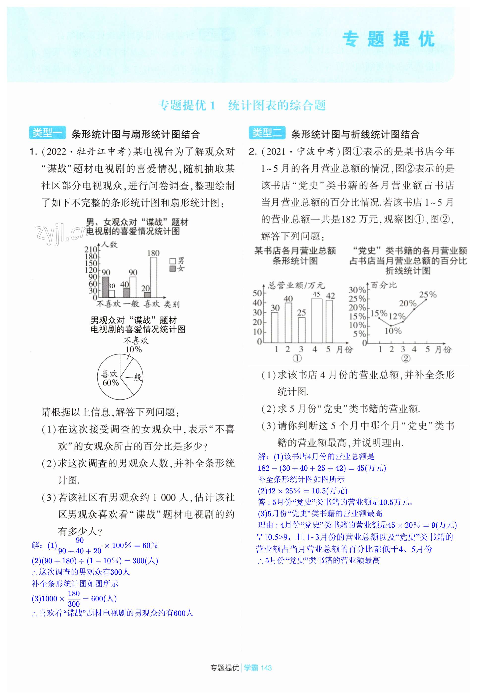 第143页