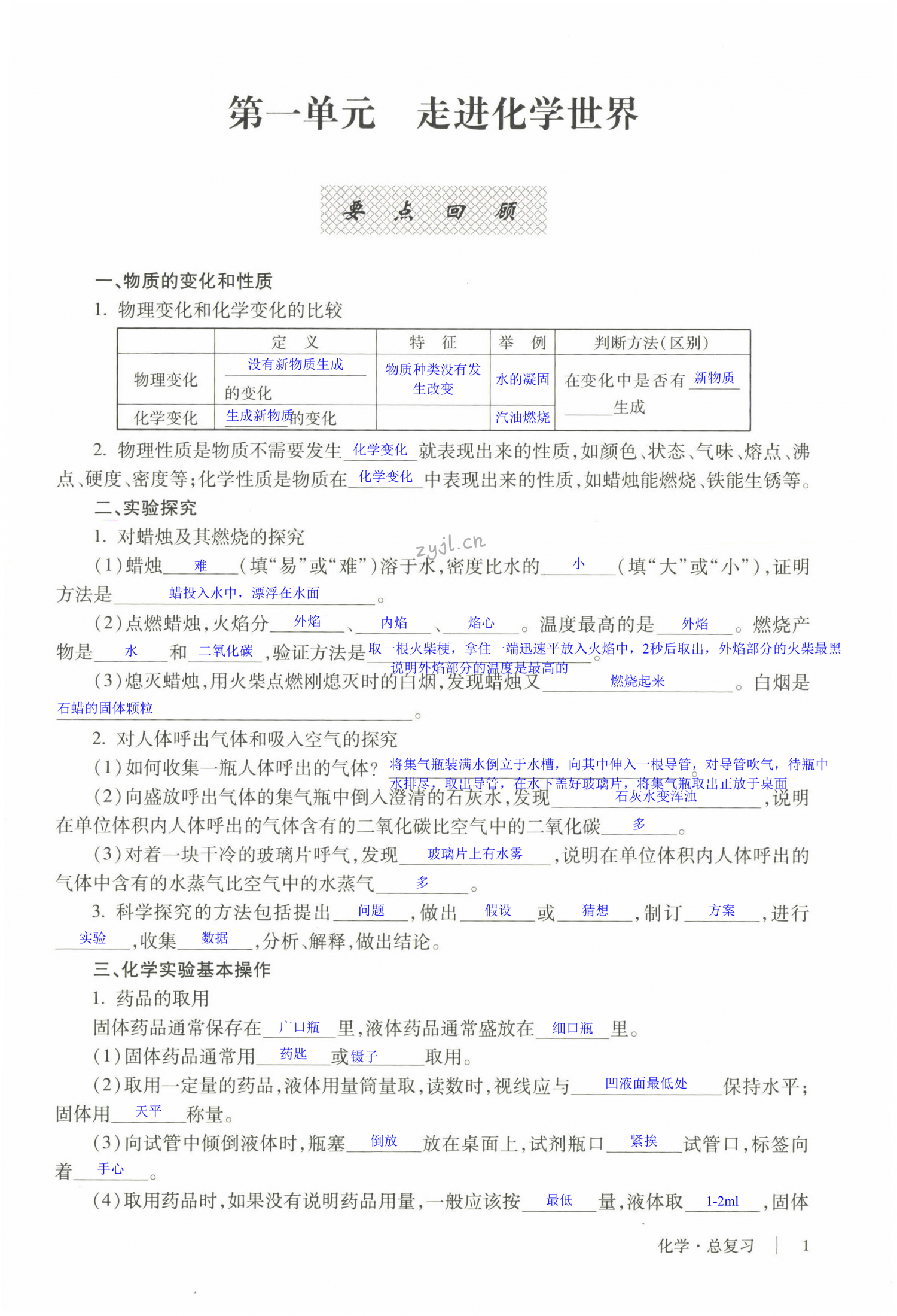 2022年自主学习指导课程与测试化学总复习 第1页