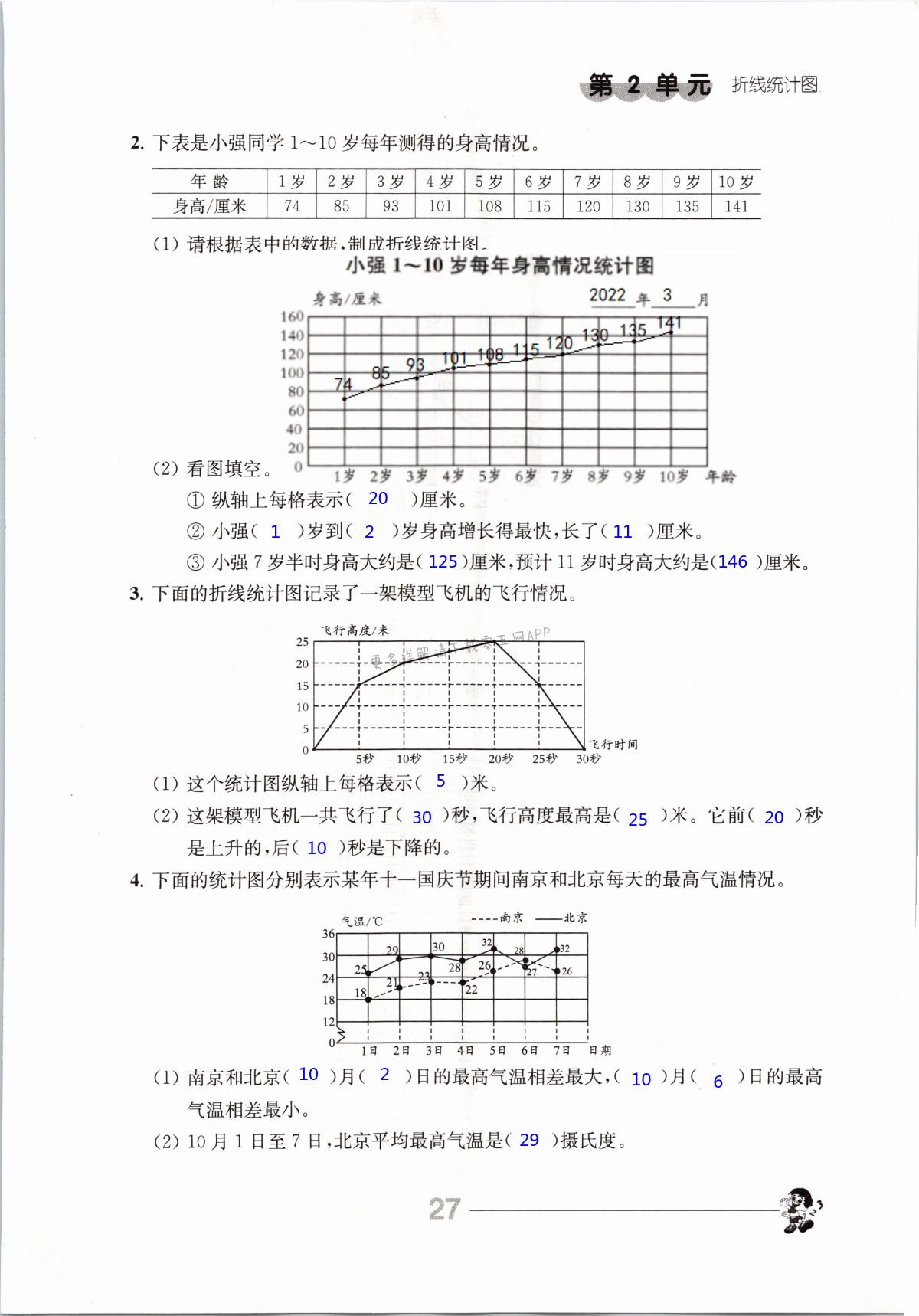 第2单元  折线统计图 - 第27页