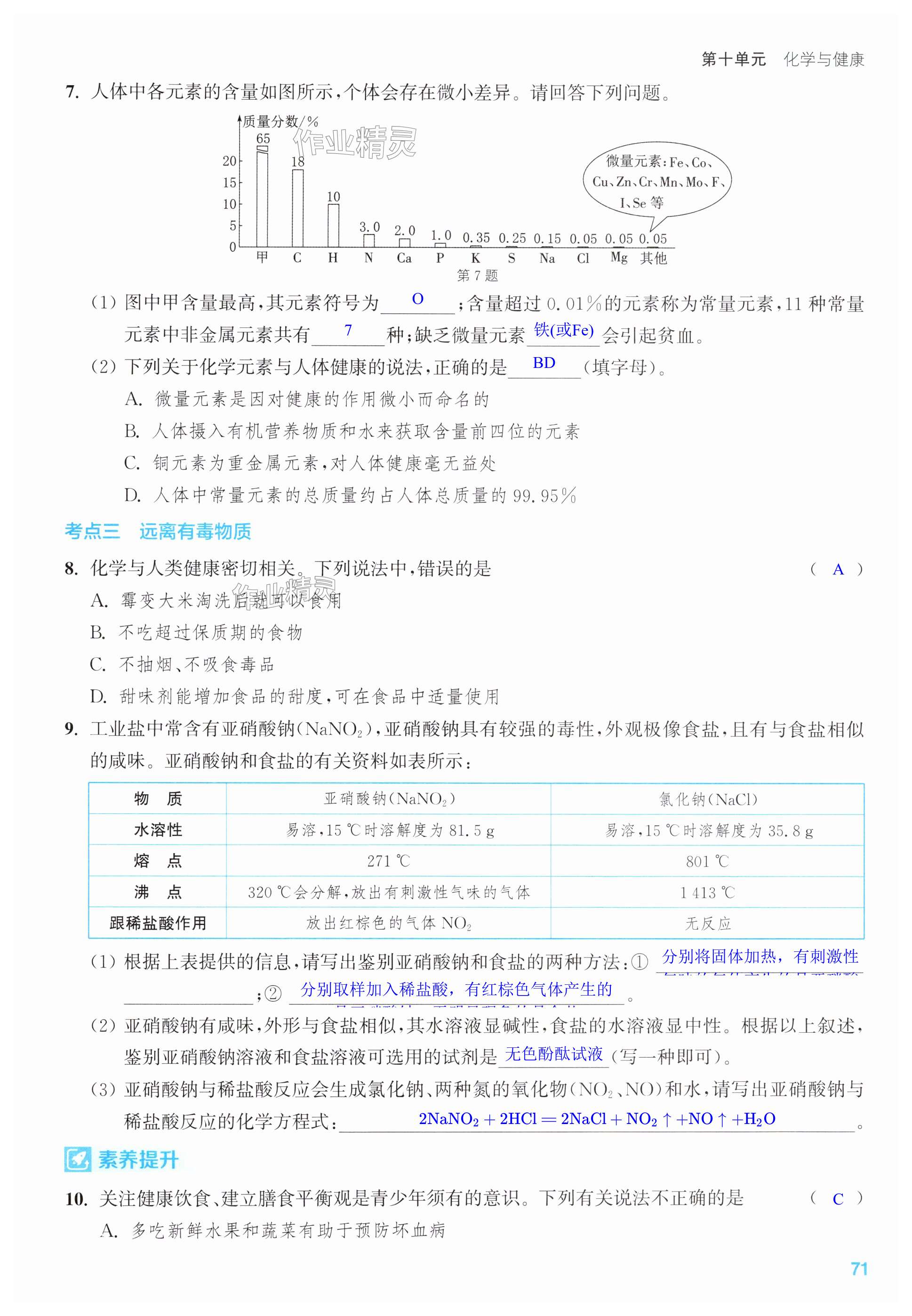 第71页