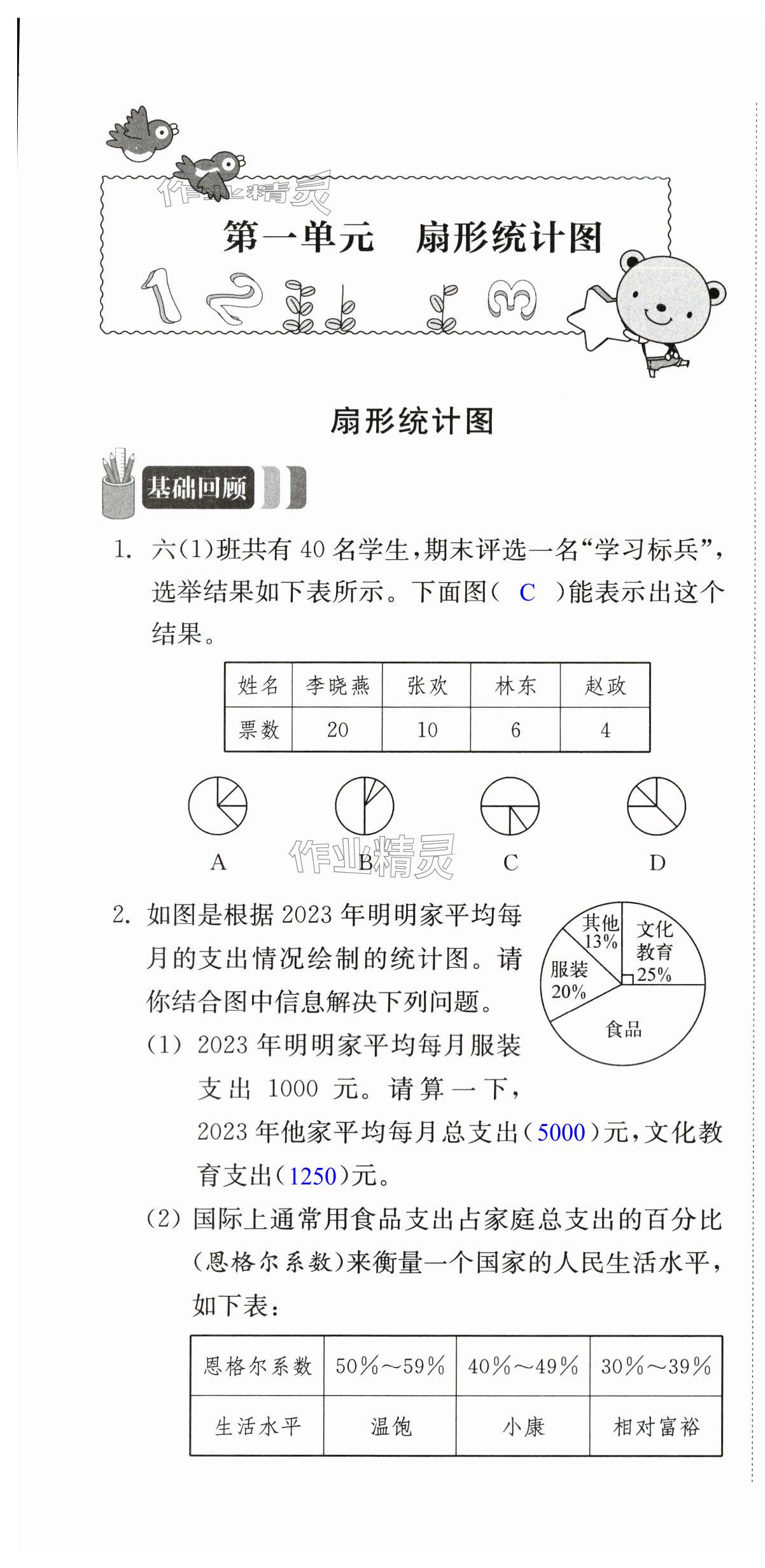 2024年多维互动提优课堂六年级数学下册苏教版 第1页