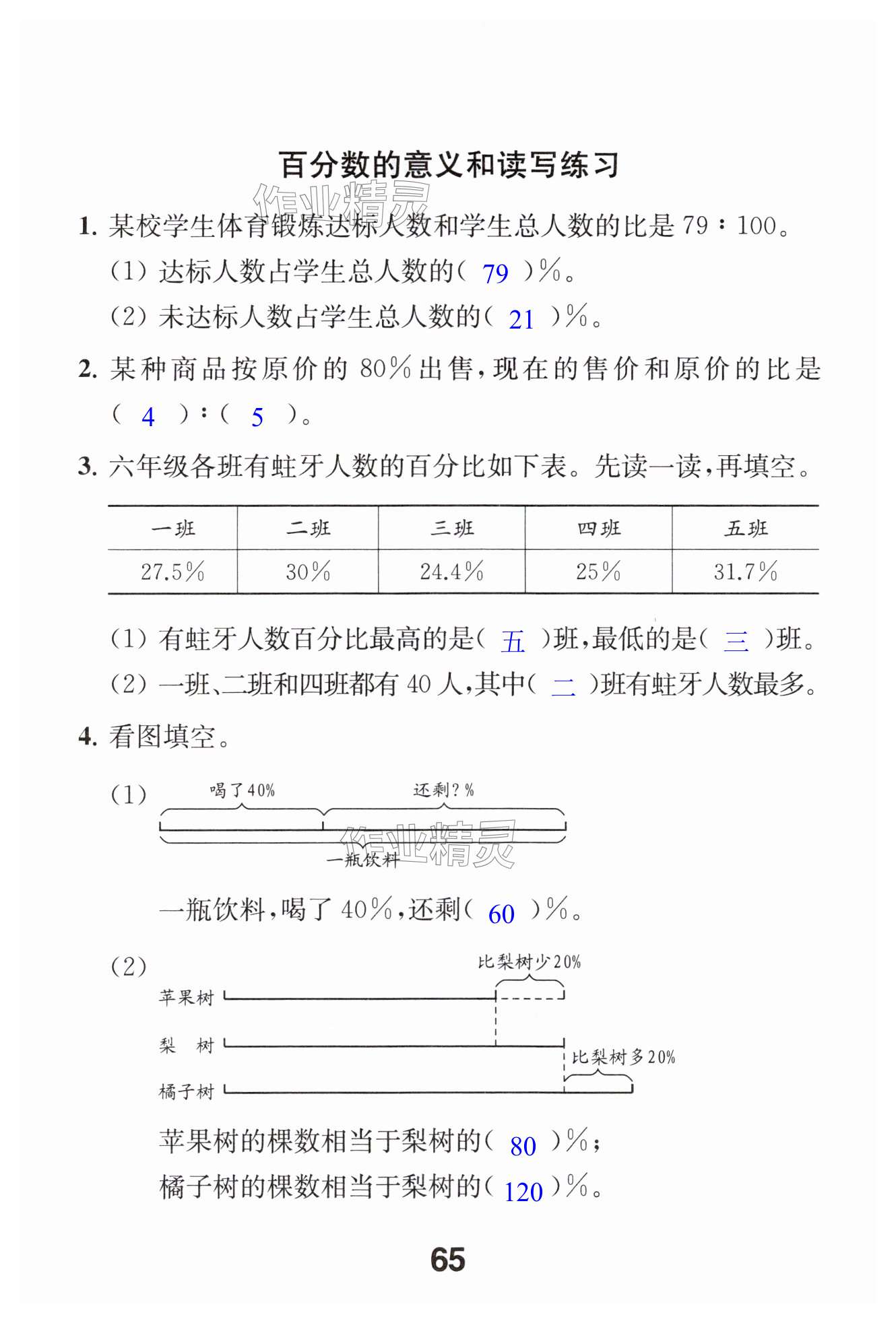 第65页
