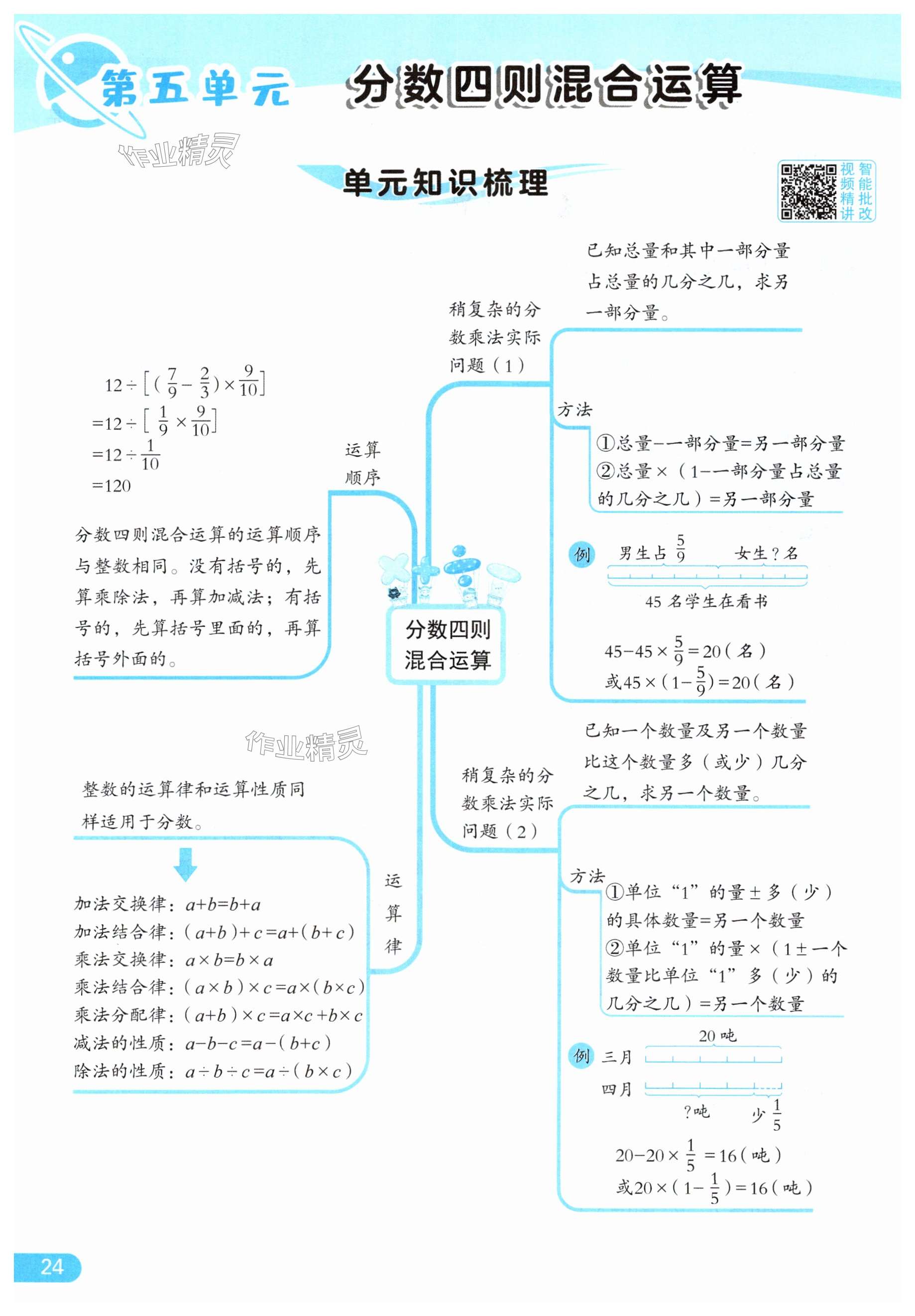 第24页