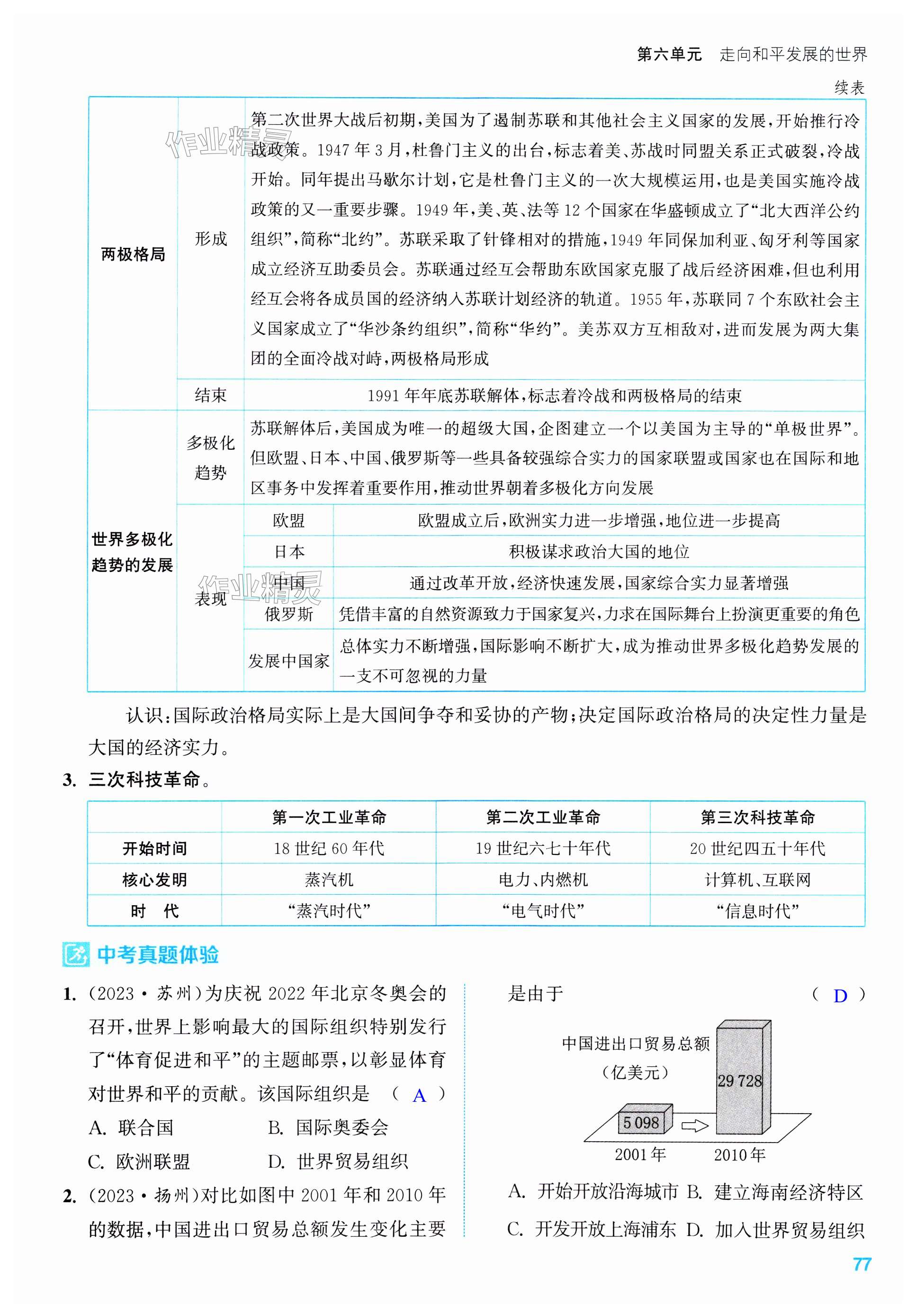 第77页