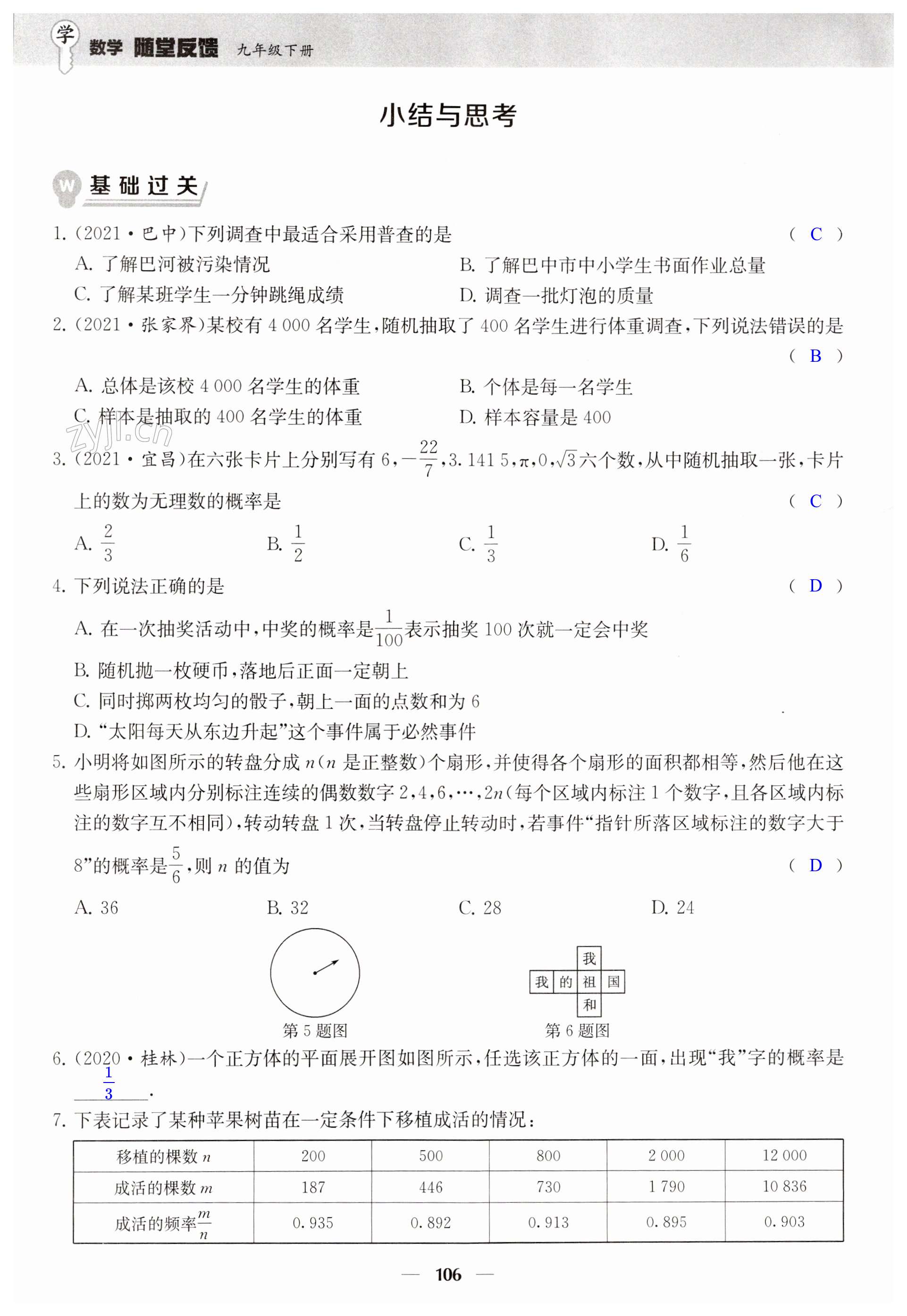 第106页