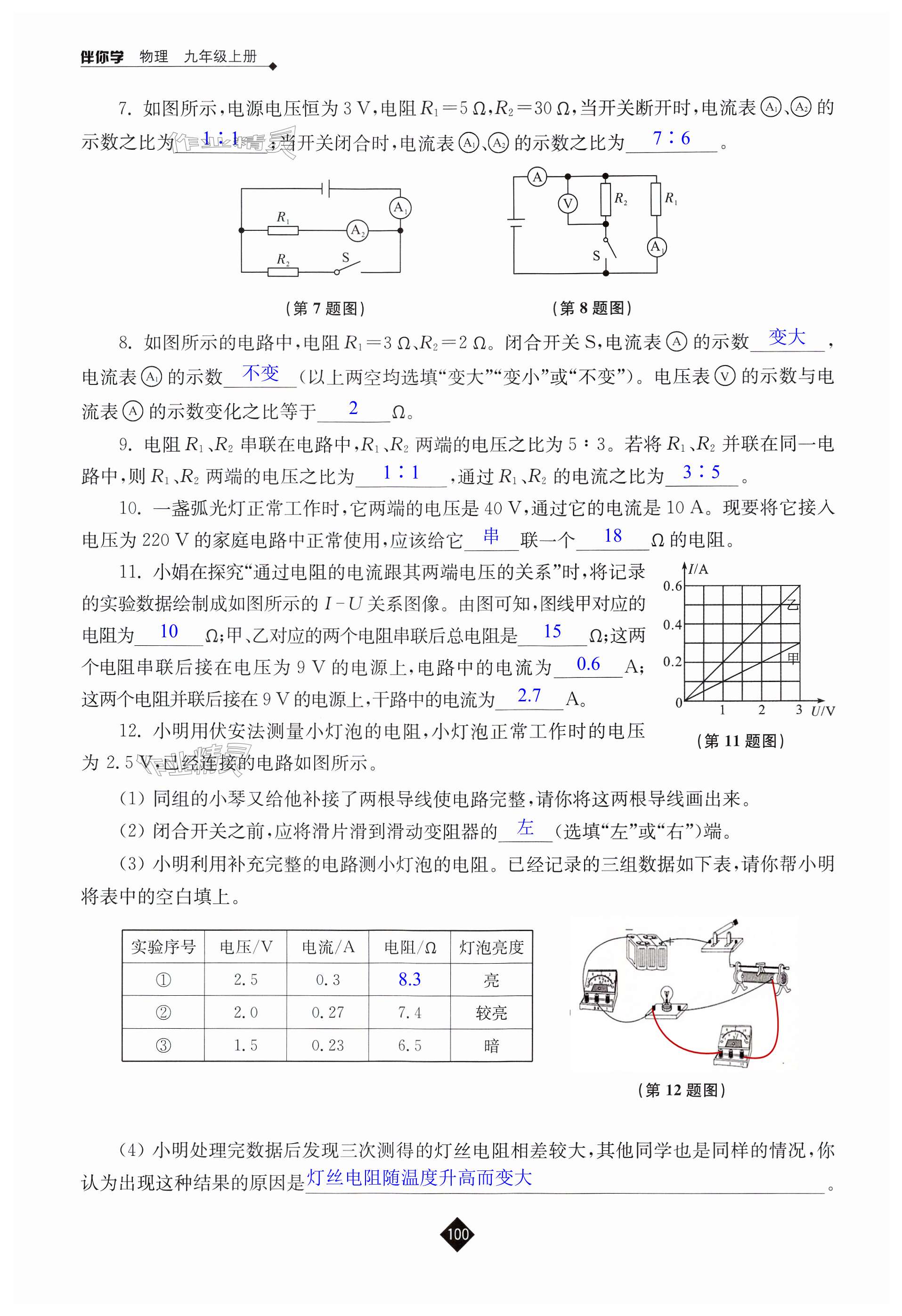 第100页