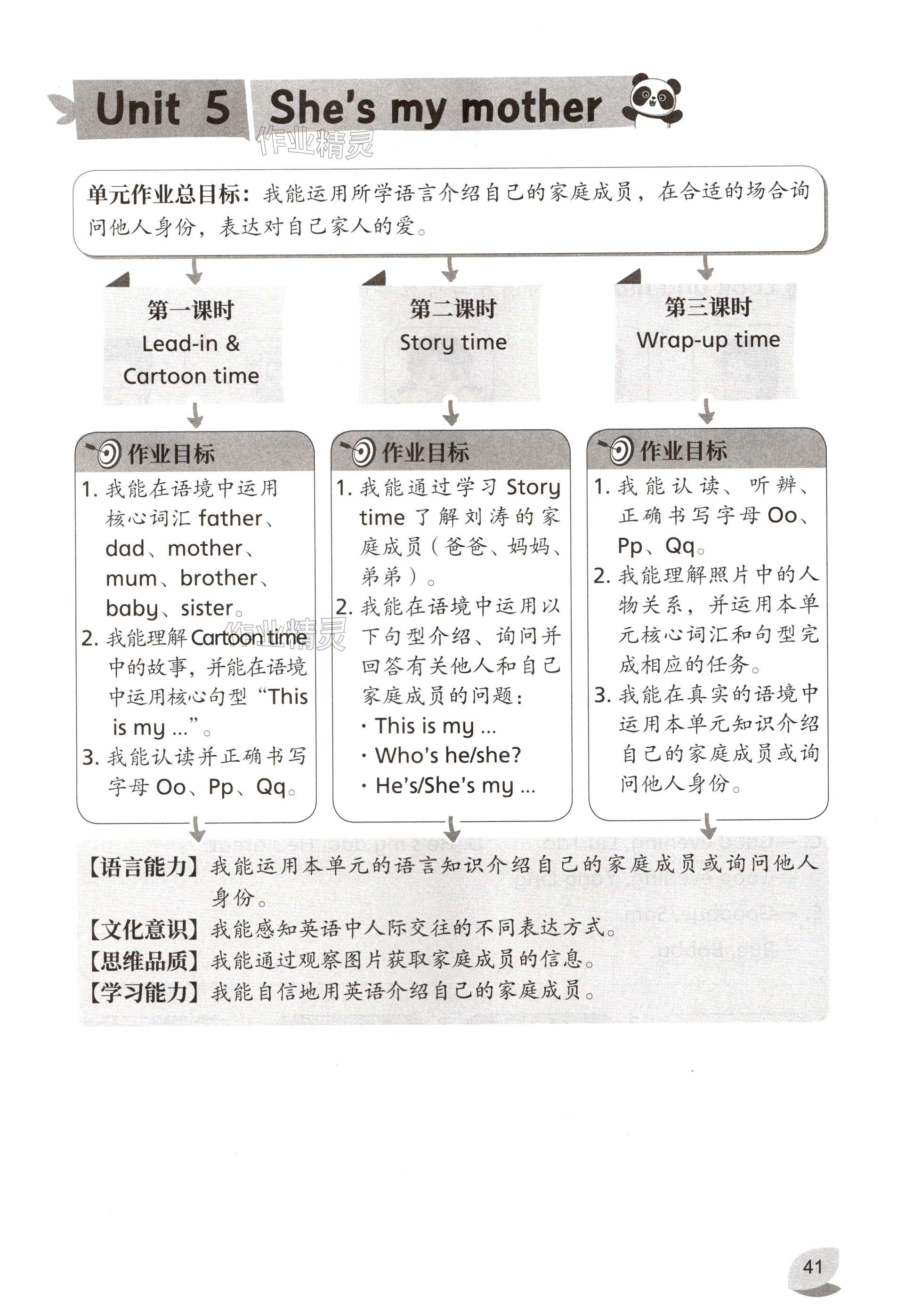 第41页