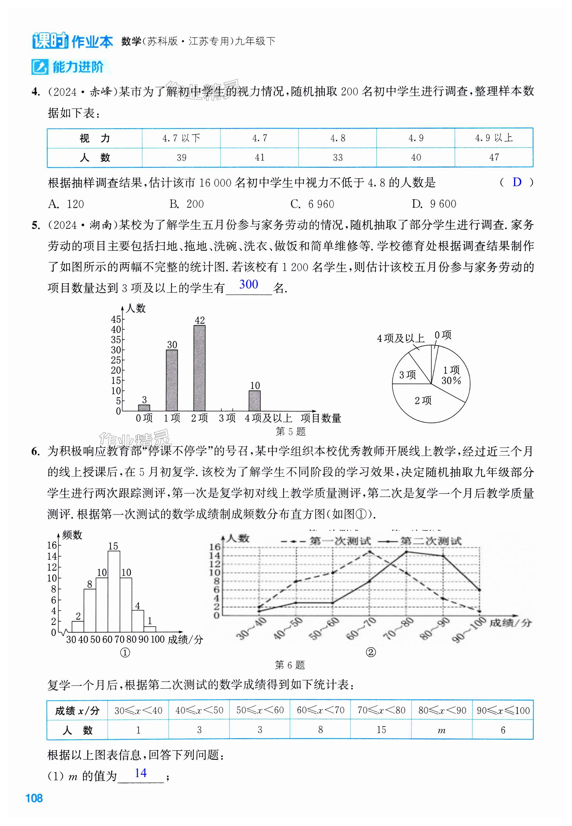 第108页