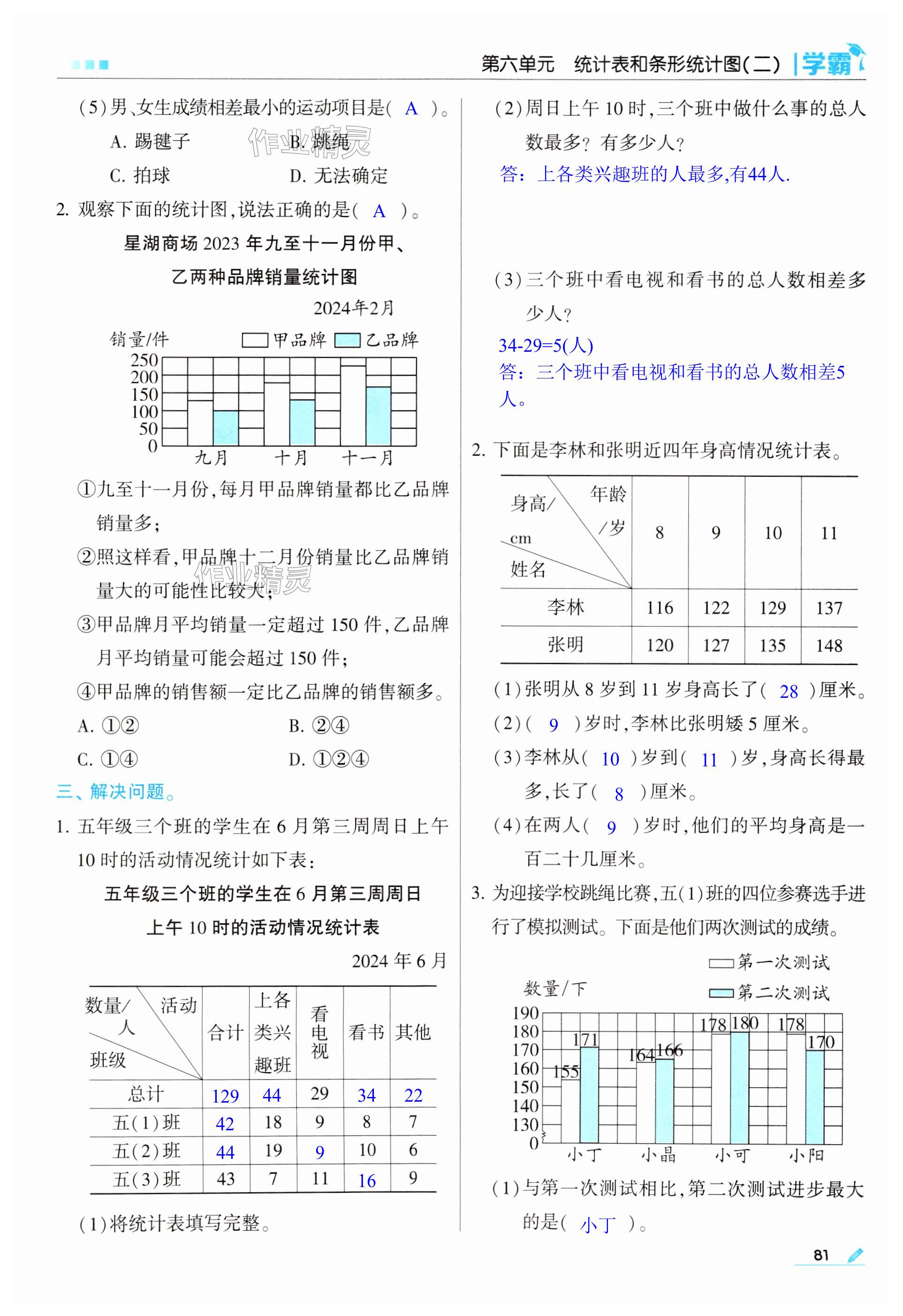 第81页