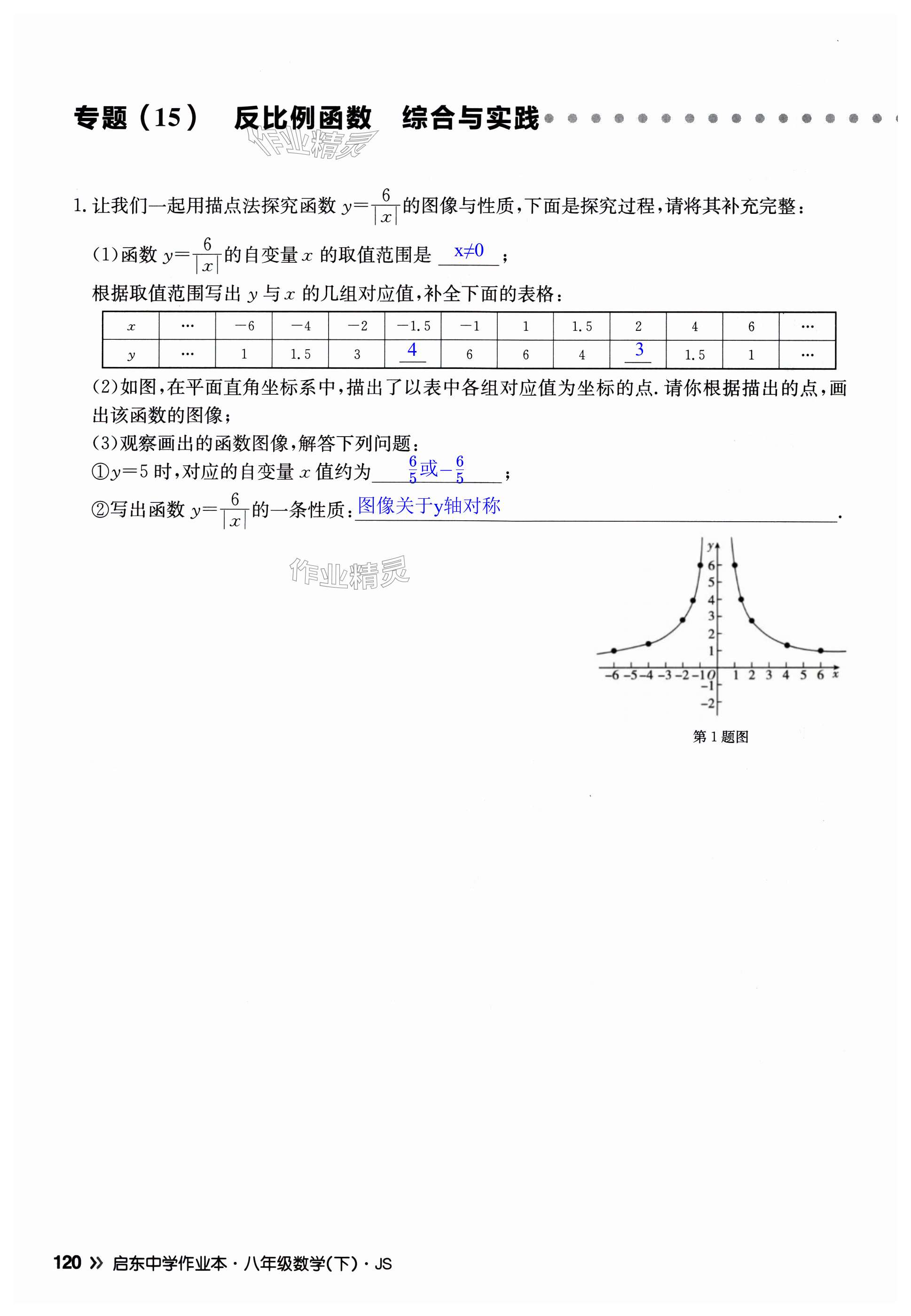 第120页