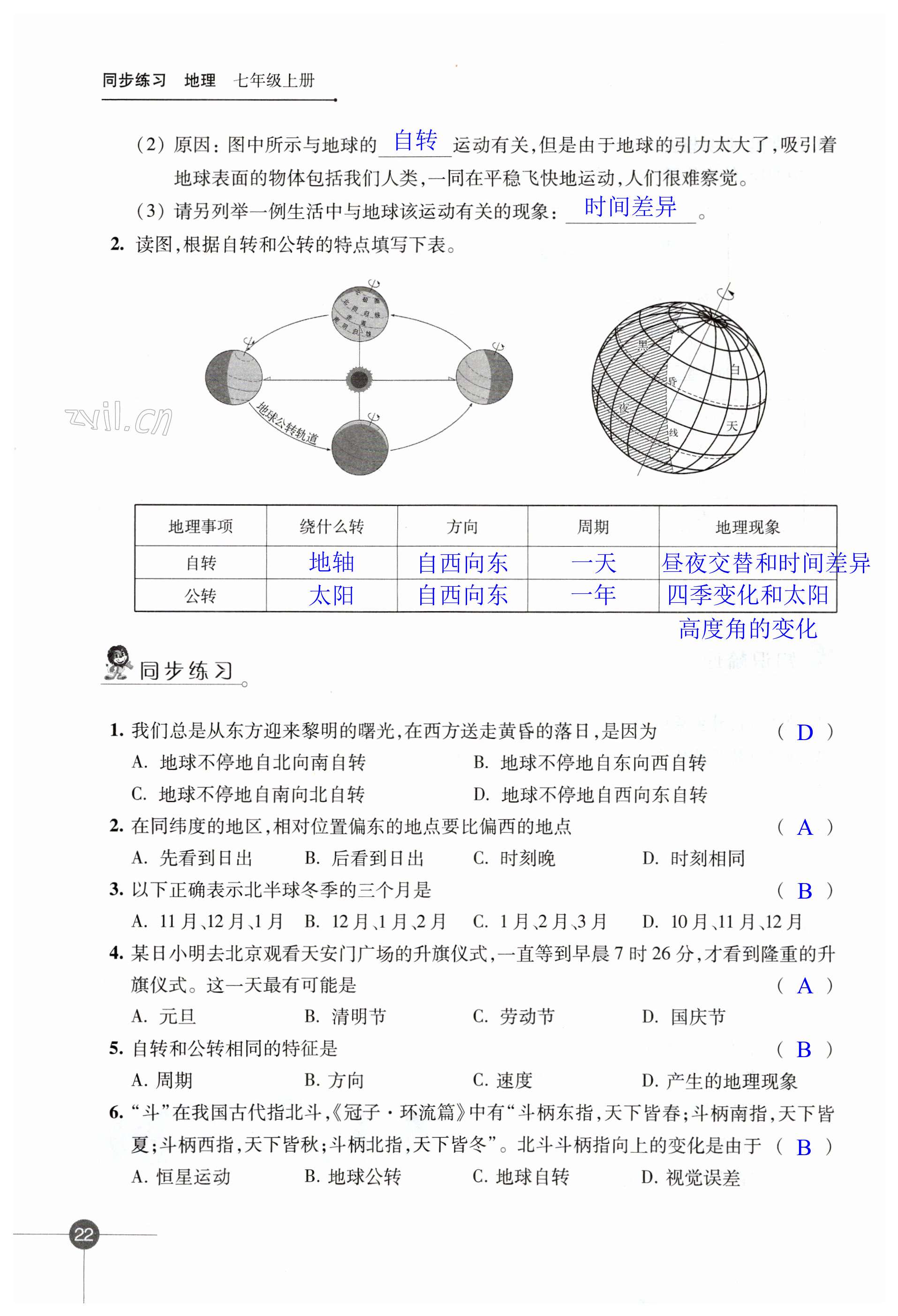 第22页