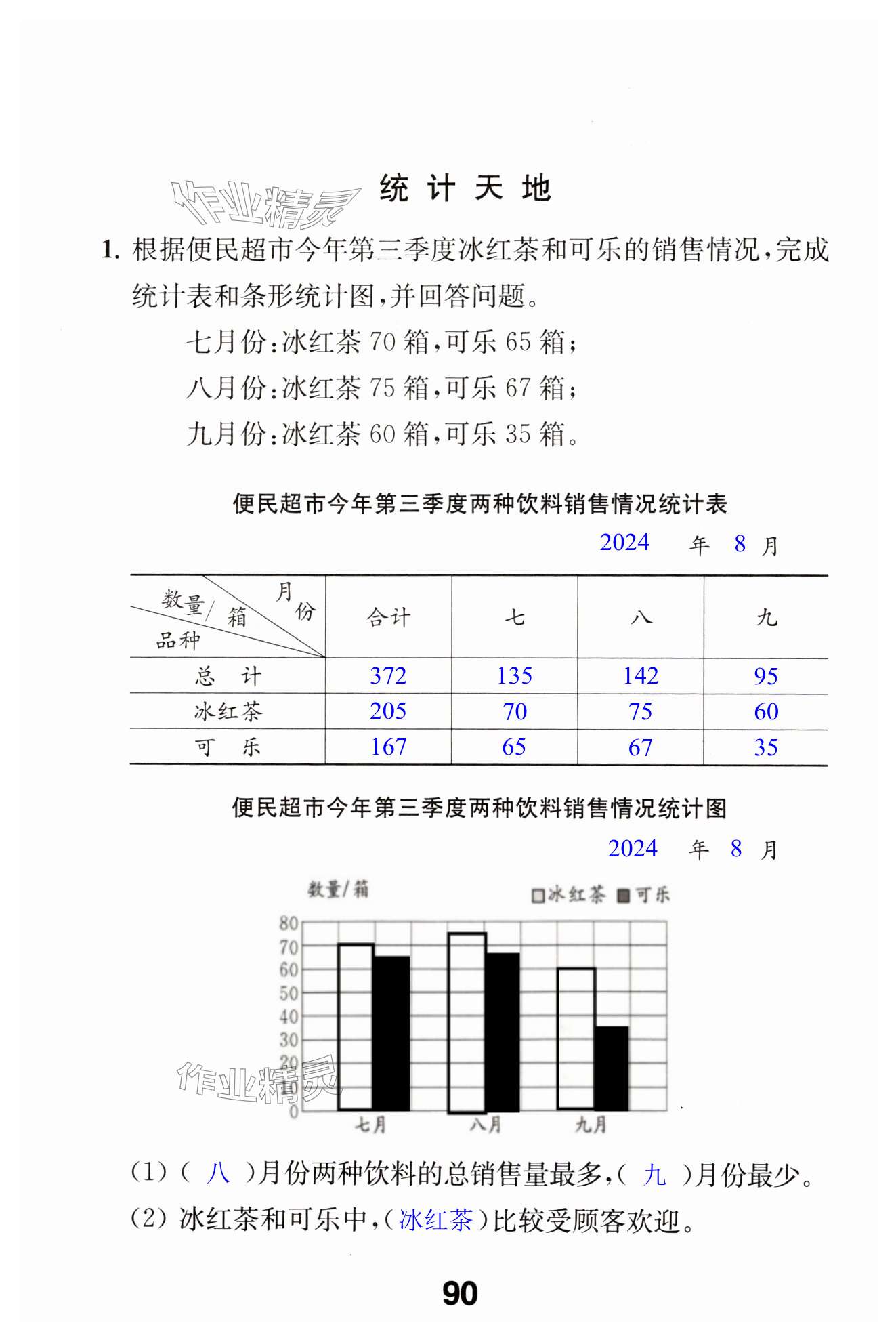 第90页