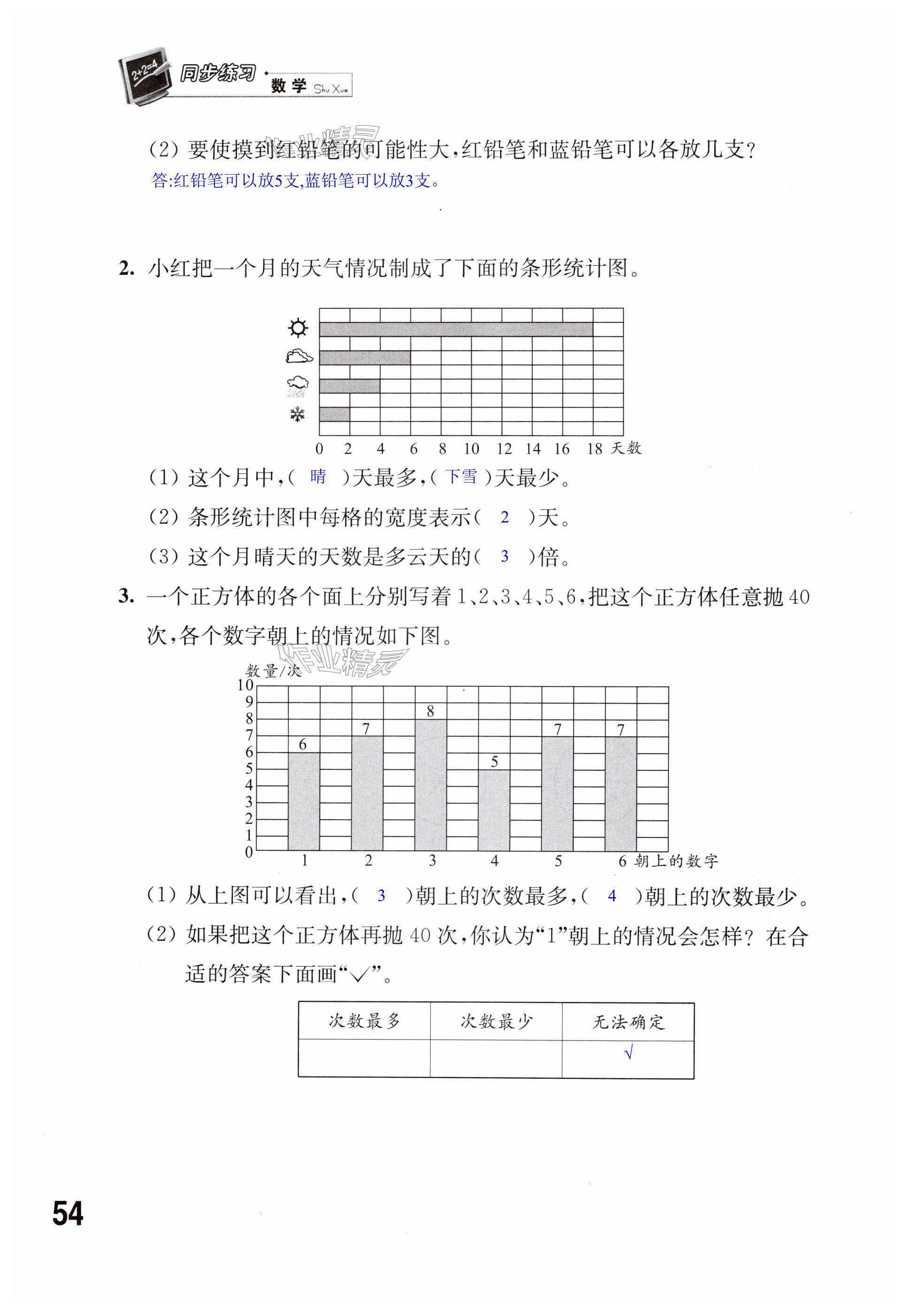 第54页