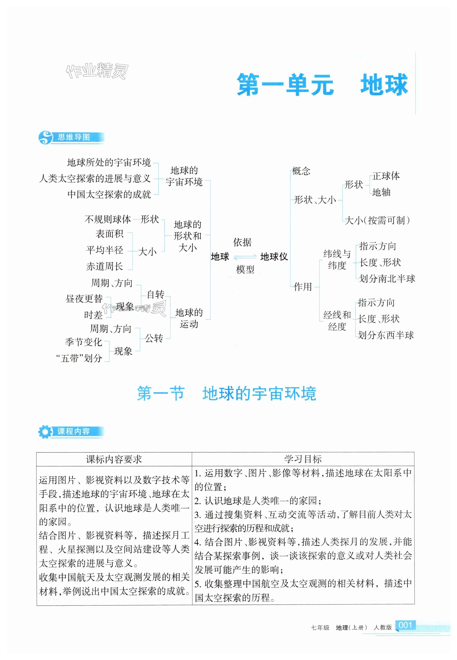 2024年學習之友七年級地理上冊人教版 第1頁