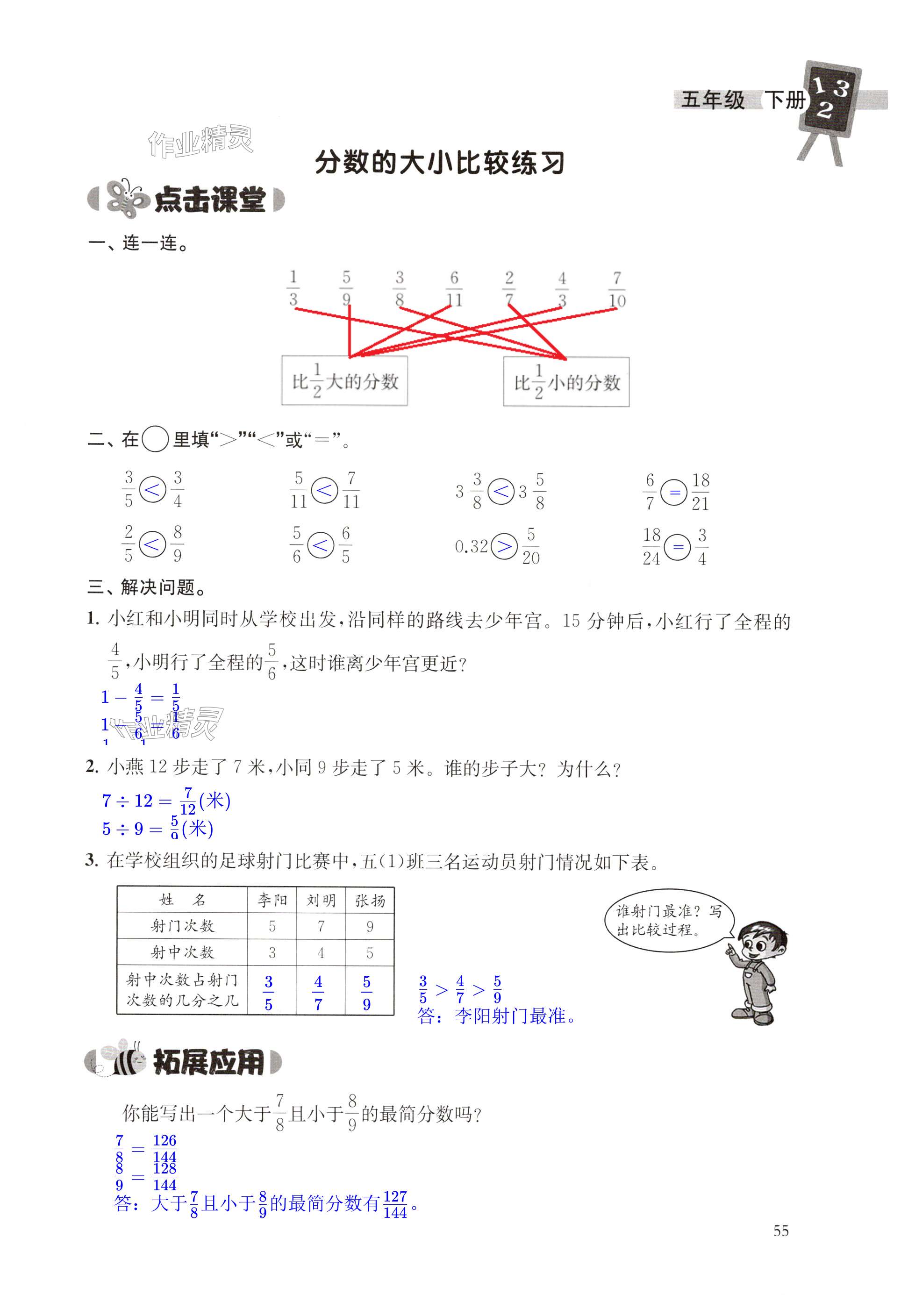 第55页