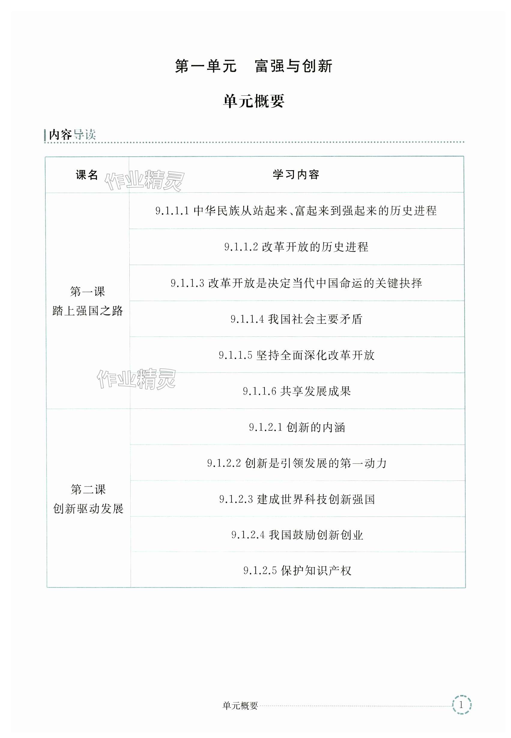 2023年練習(xí)部分九年級(jí)道德與法治第一學(xué)期人教版54制 第1頁