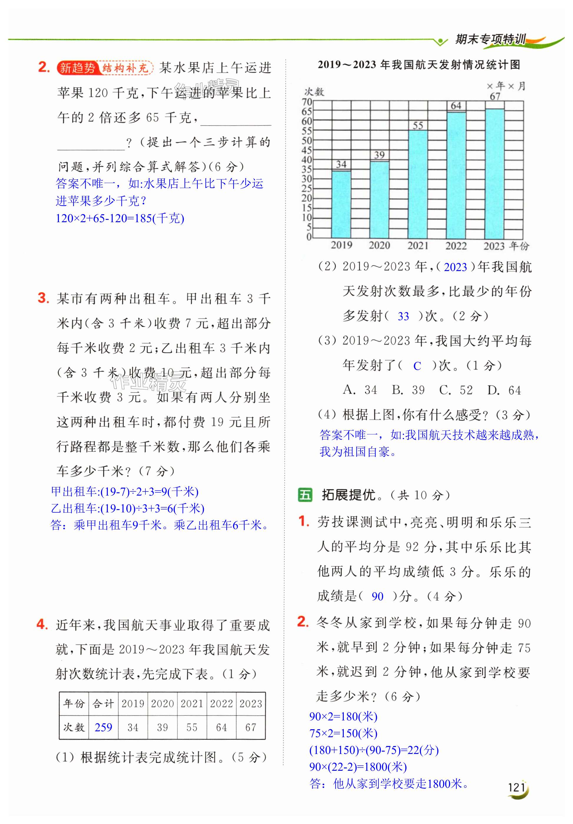 第121页