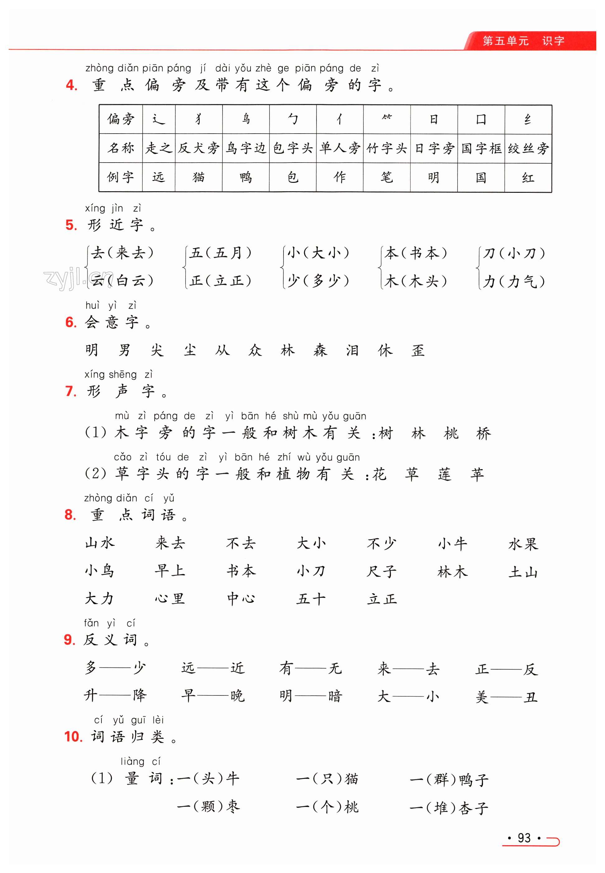 第93页