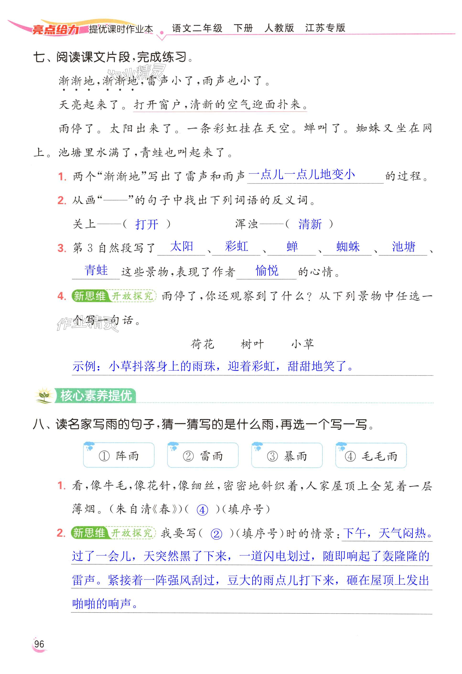 第96页