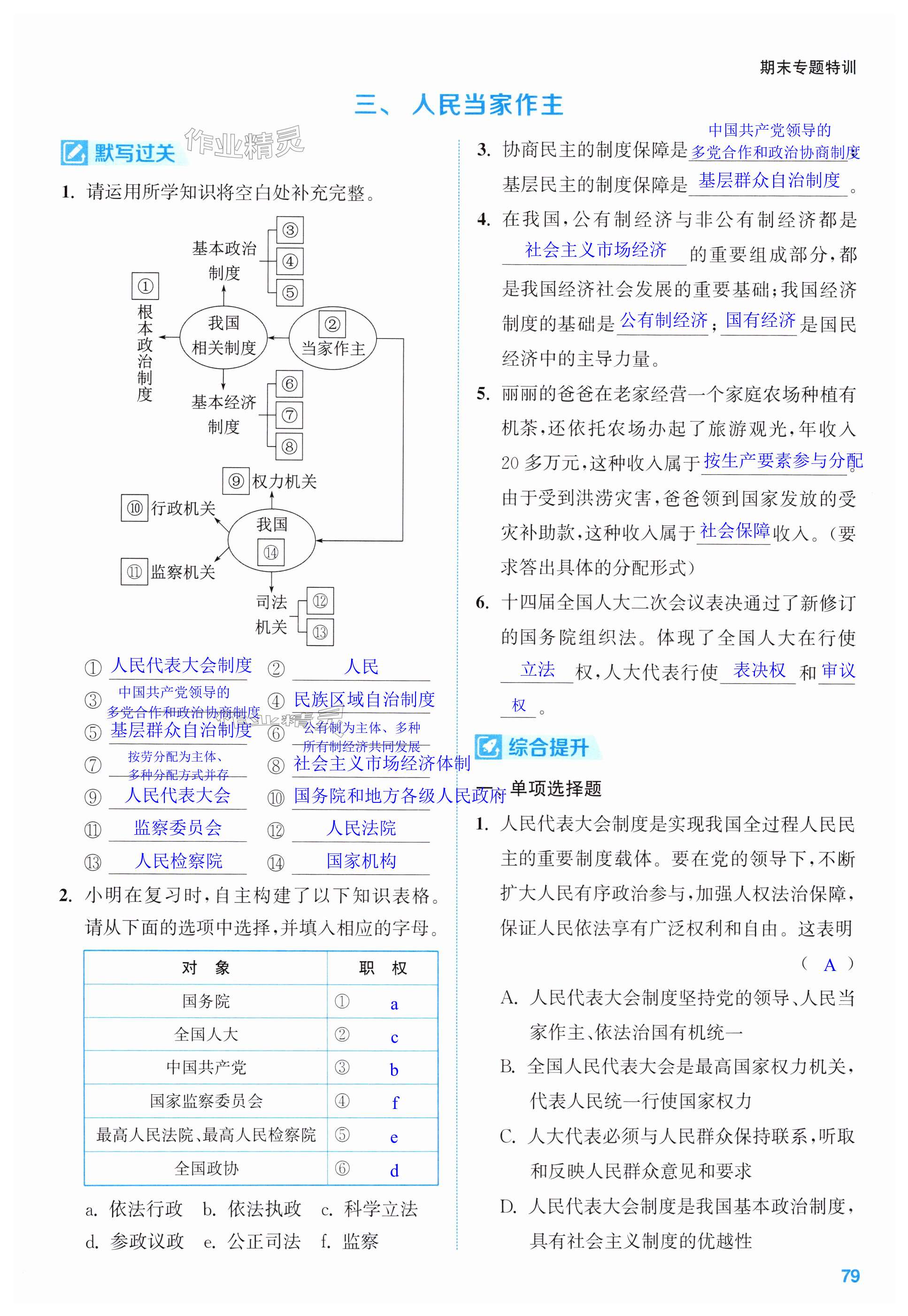 第79页