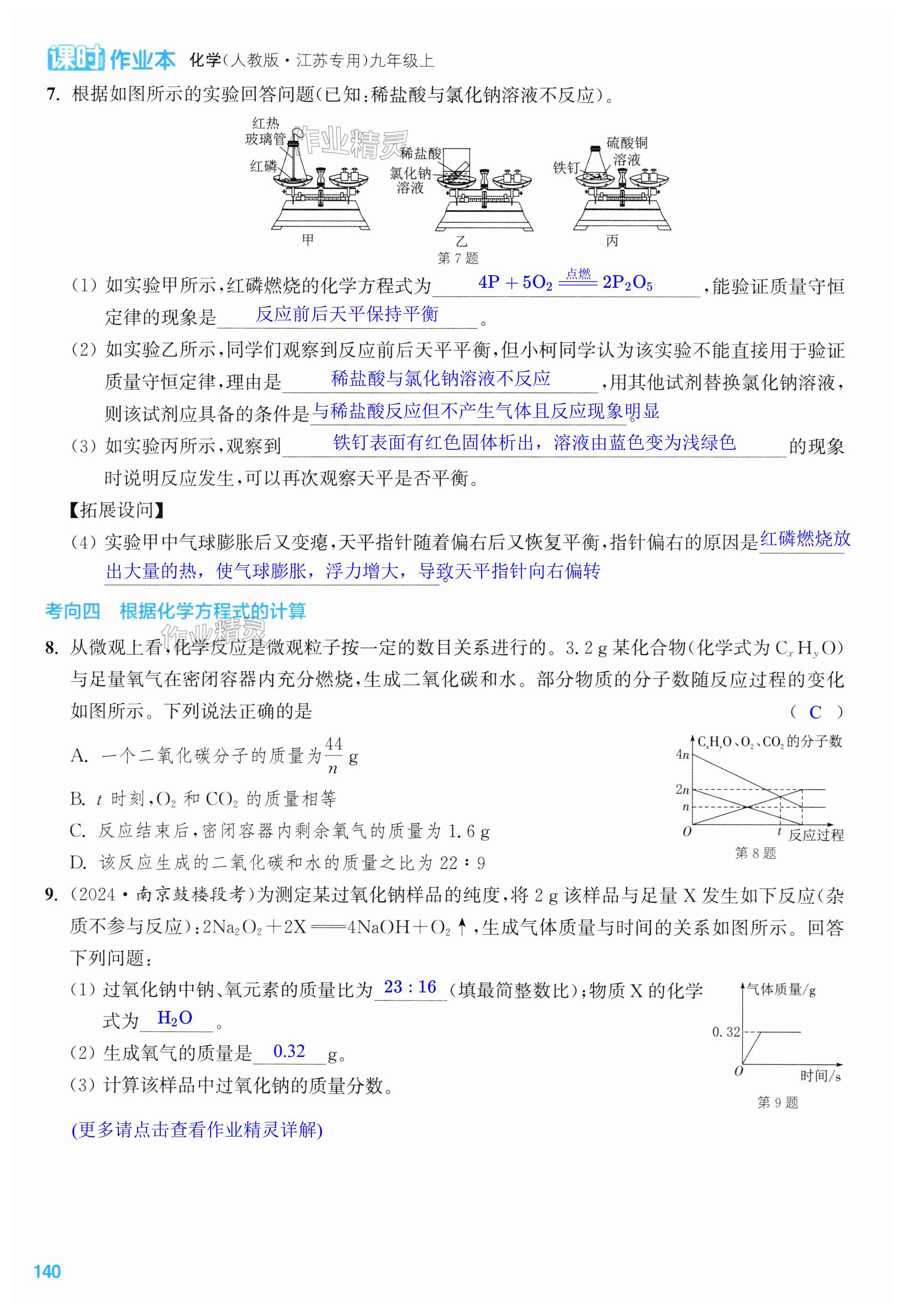 第140页