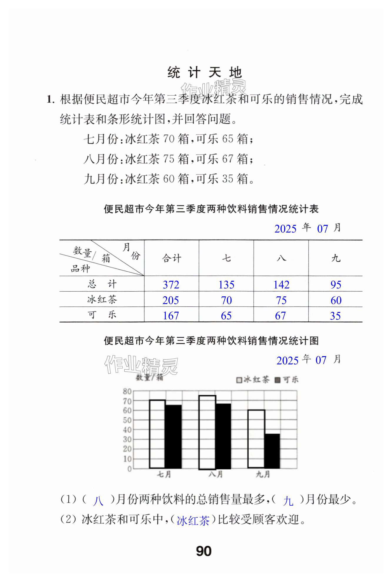 第90页