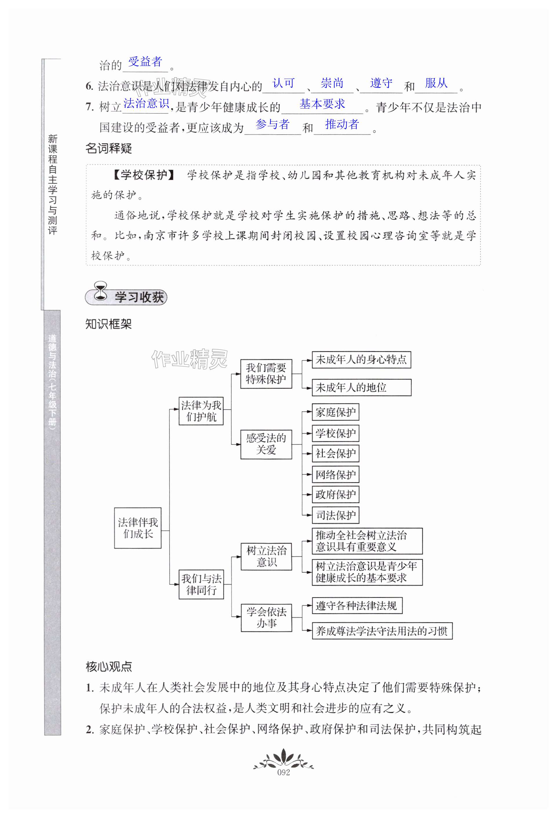 第92页