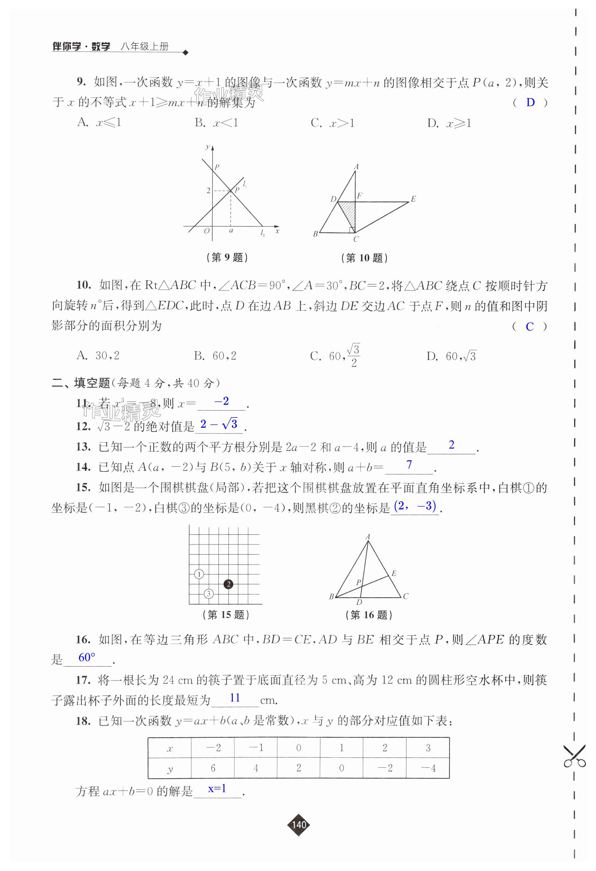 第140页