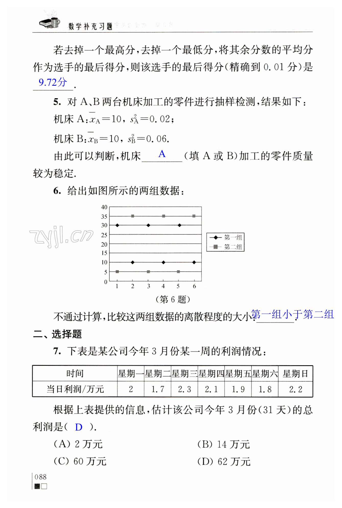 第88页