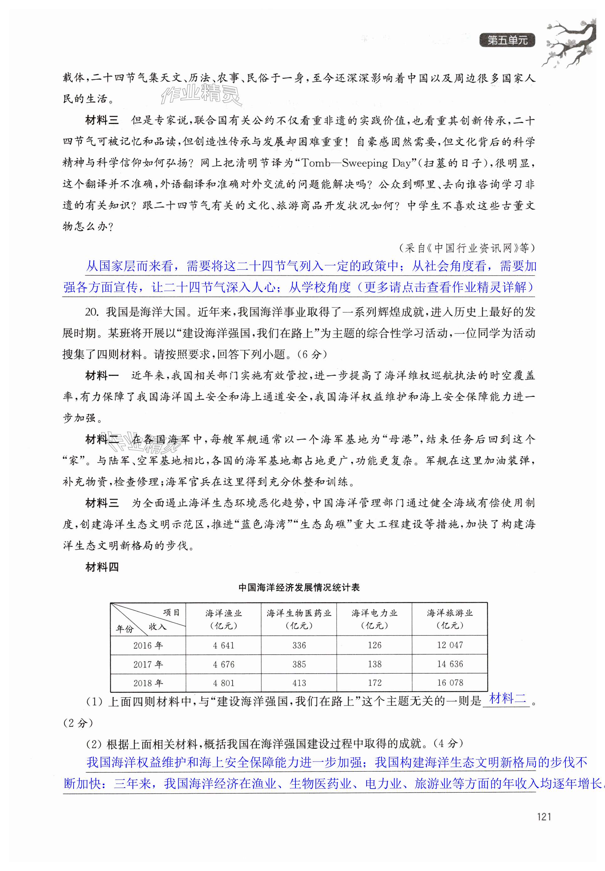 第121页