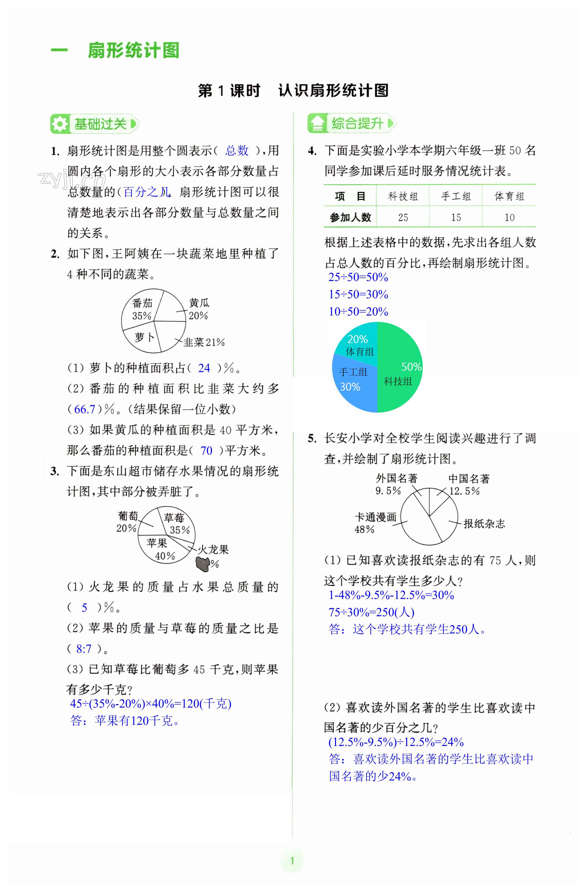 2023年金鑰匙課時(shí)學(xué)案作業(yè)本六年級(jí)數(shù)學(xué)下冊(cè)江蘇版 第1頁(yè)