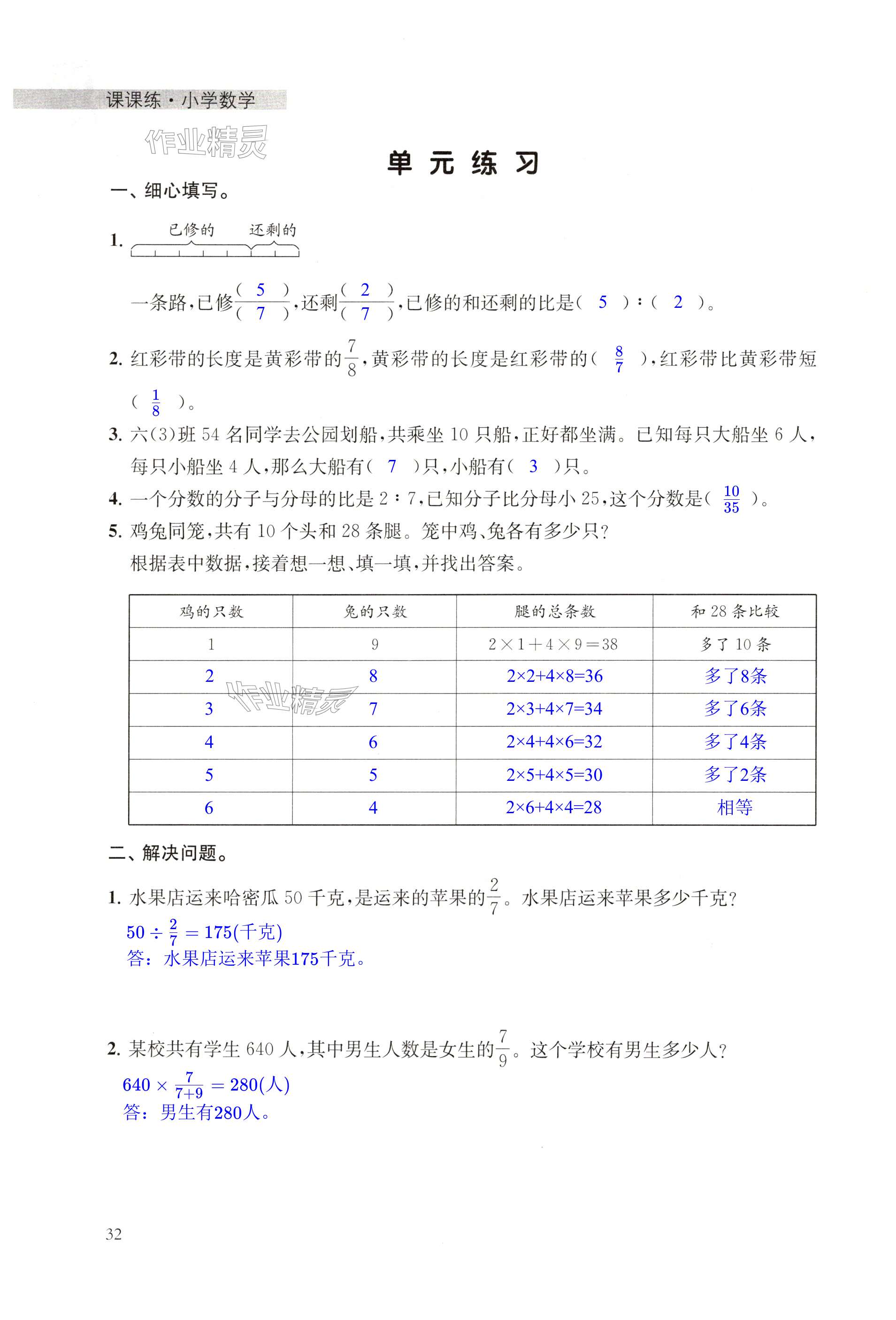 第32页