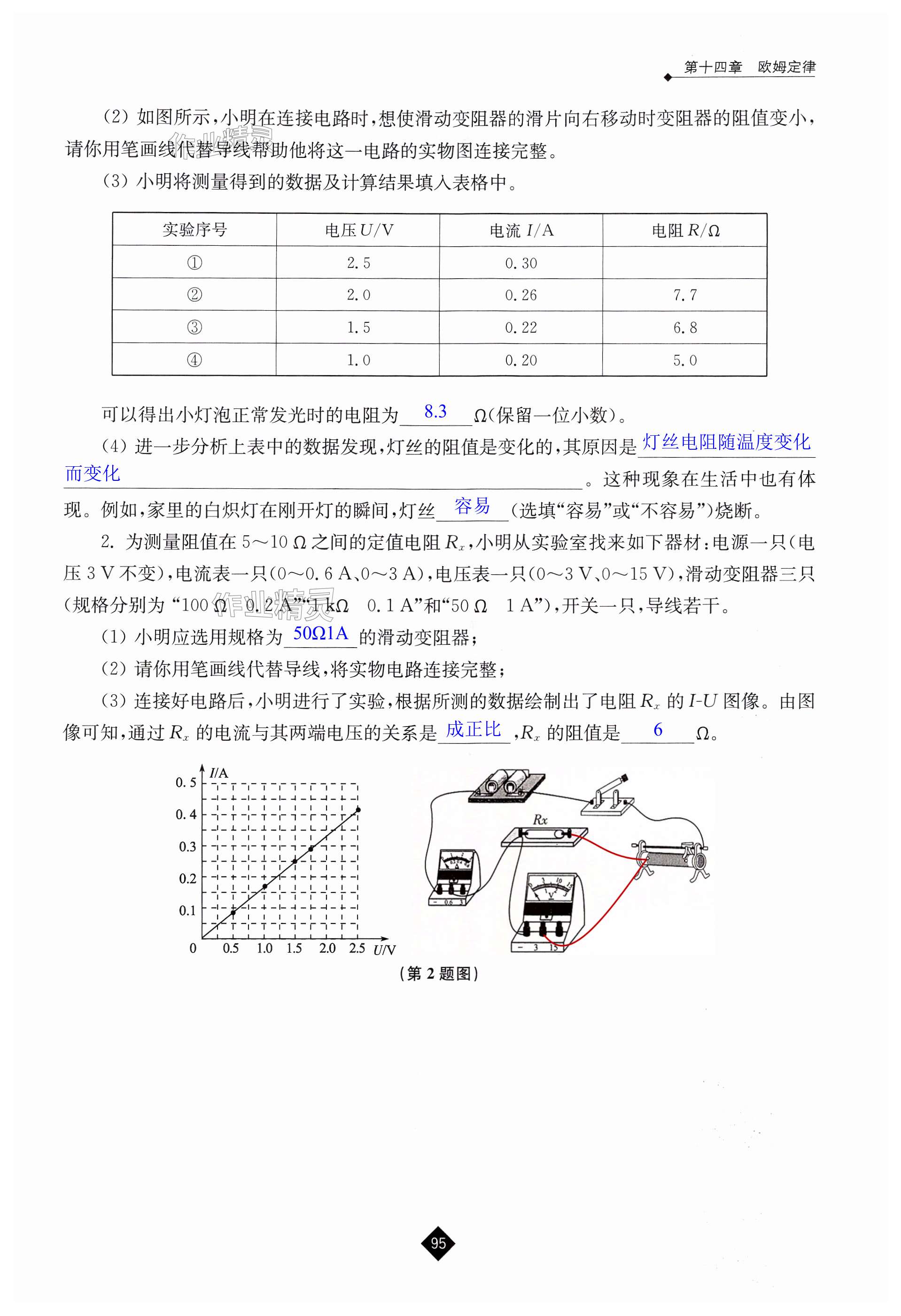 第95页