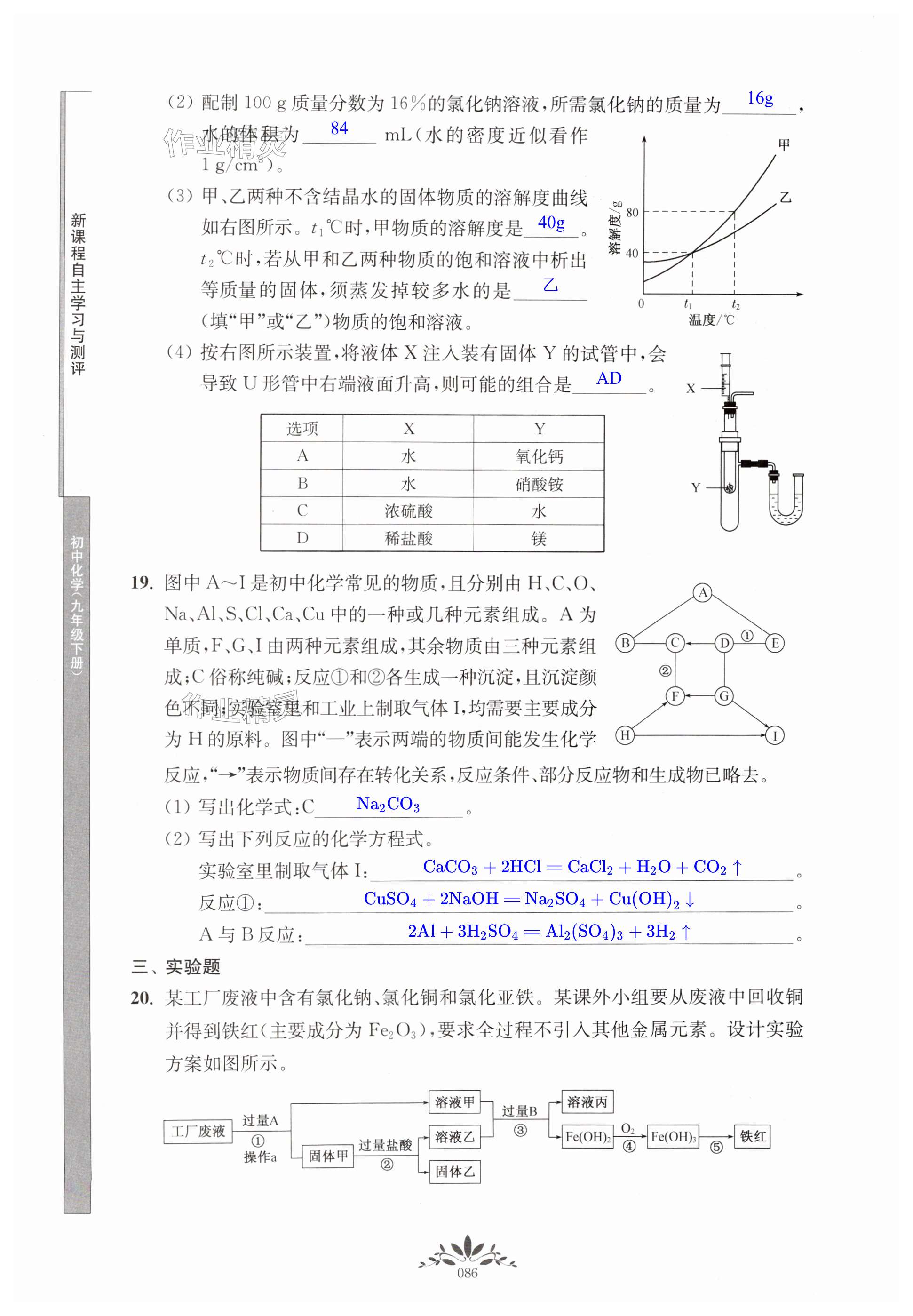 第86页